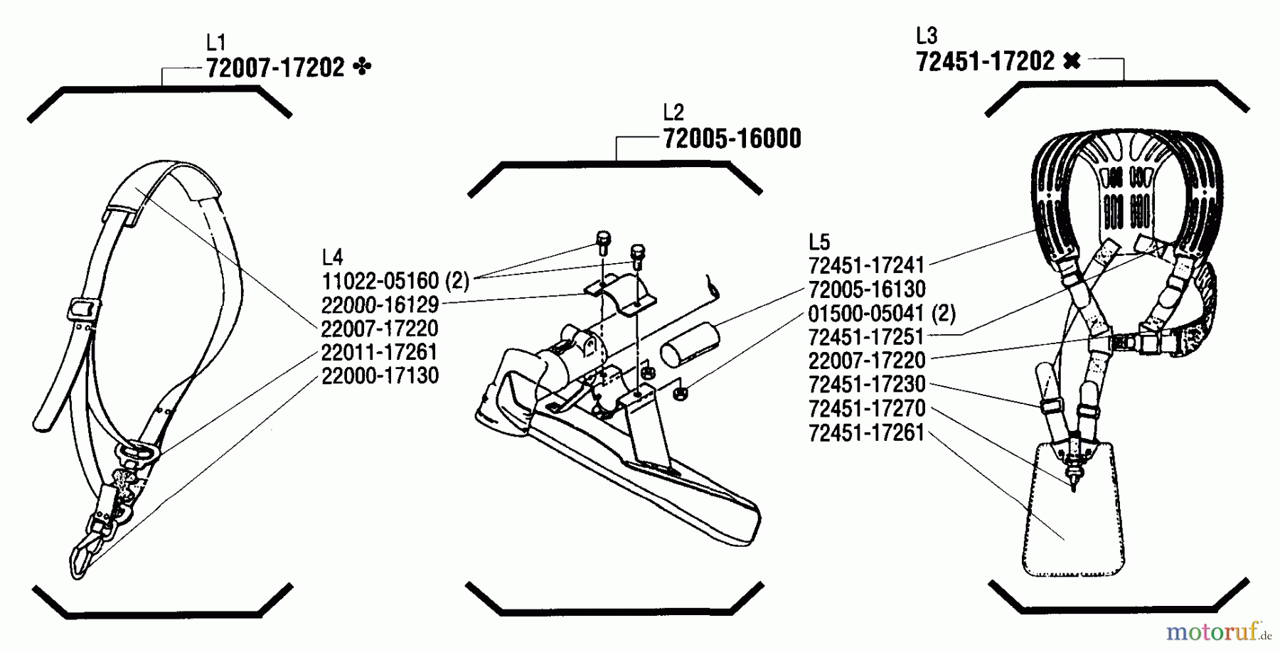 Shindaiwa Trimmer, Faden / Bürste T25 - Shindaiwa String Trimmer Guard, Harness