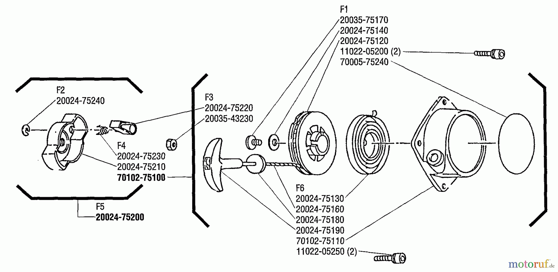 Shindaiwa Trimmer, Faden / Bürste C250 - Shindaiwa String Trimmer / Brush Cutter Starter
