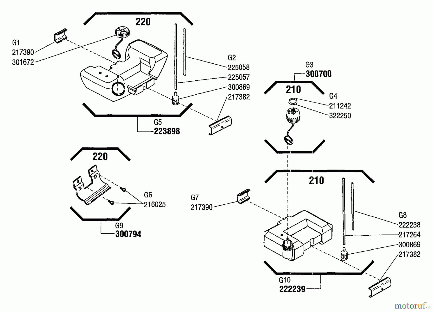  Shindaiwa Trimmer, Faden / Bürste YW220 - Shindaiwa String Trimmer (Yardware) Fuel Tank