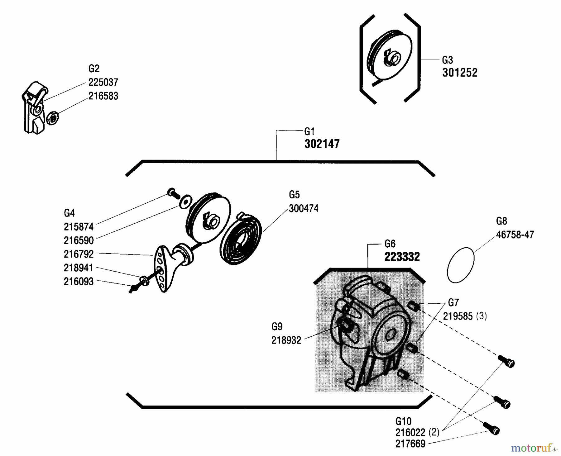 Shindaiwa Trimmer, Faden / Bürste YW222 - Shindaiwa String Trimmer (Yardware) Starter