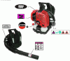Shindaiwa EB802 - Back Pack Blower, Ersatzteile Labels