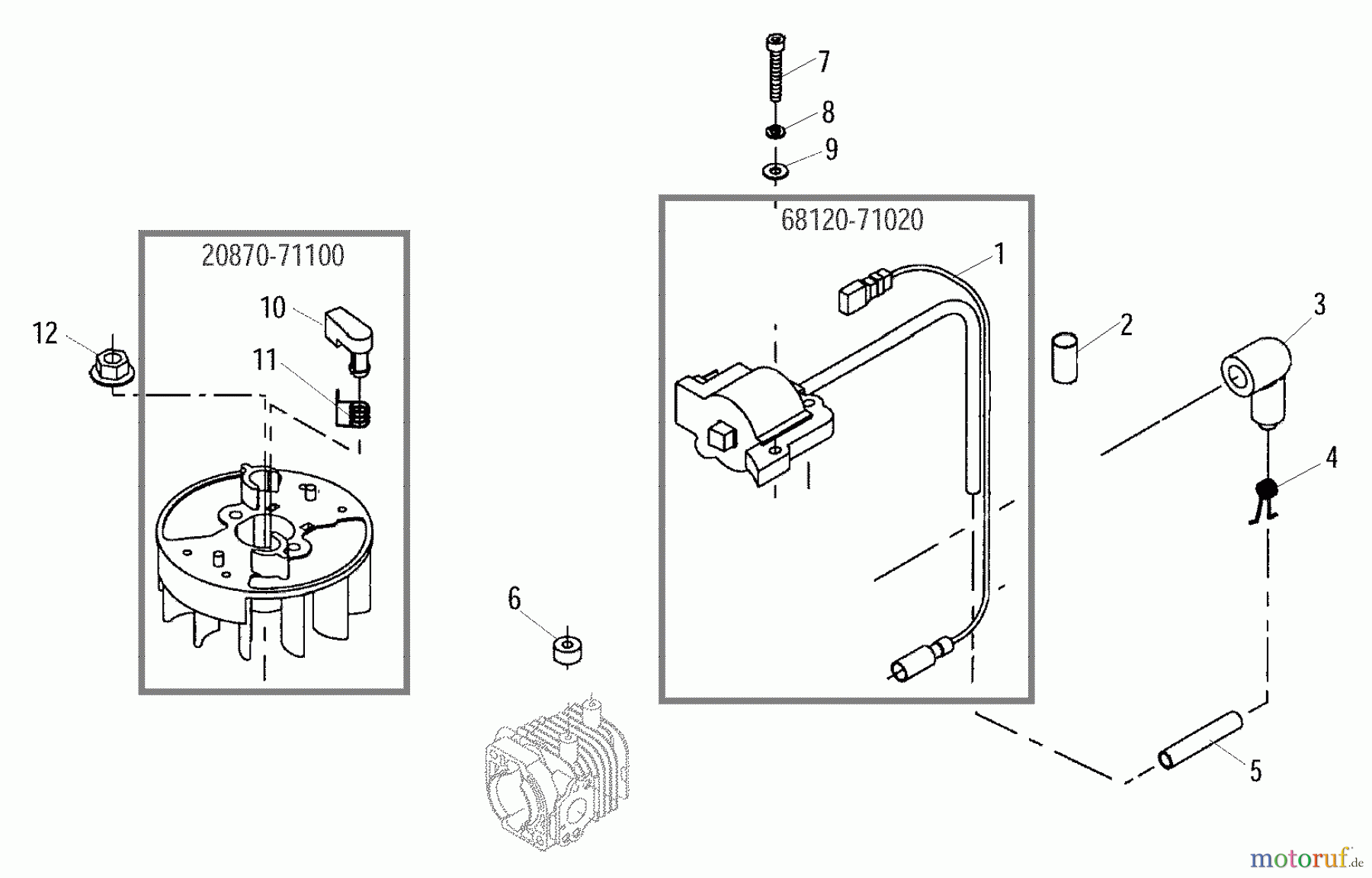 Shindaiwa Heckenscheren 22DH - Shindaiwa Hedge Trimmer, Dual-Sided Flywheel, Coil