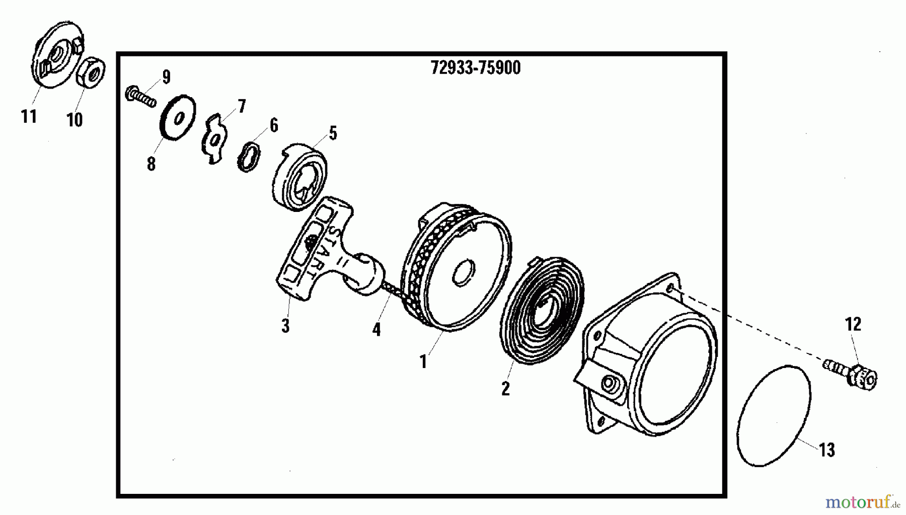  Shindaiwa Heckenscheren AH231 - Shindaiwa Articulating Hedge Trimmer Starter