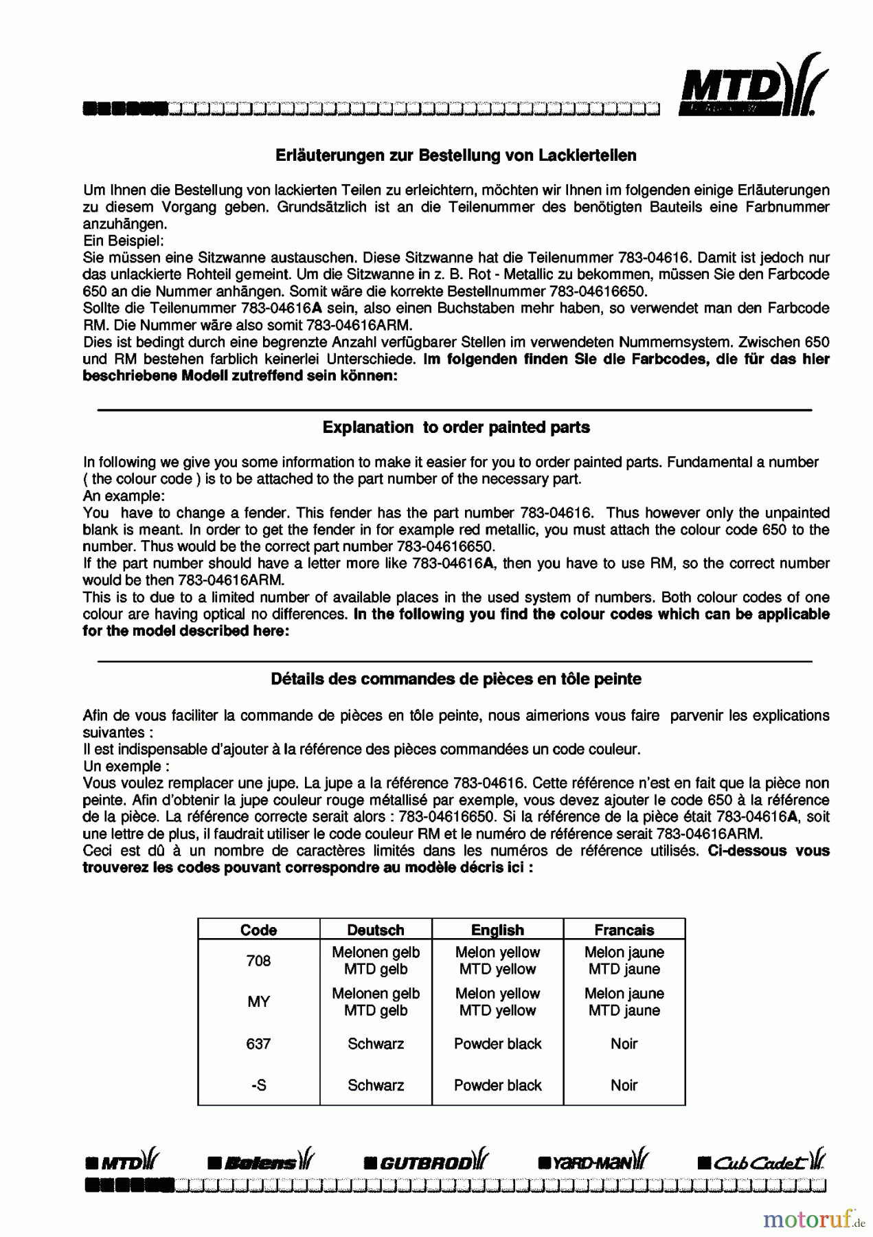 Stiga (MTD) Rasentraktoren 12,5-96 13AC660F647 (2004) Farbcode Information