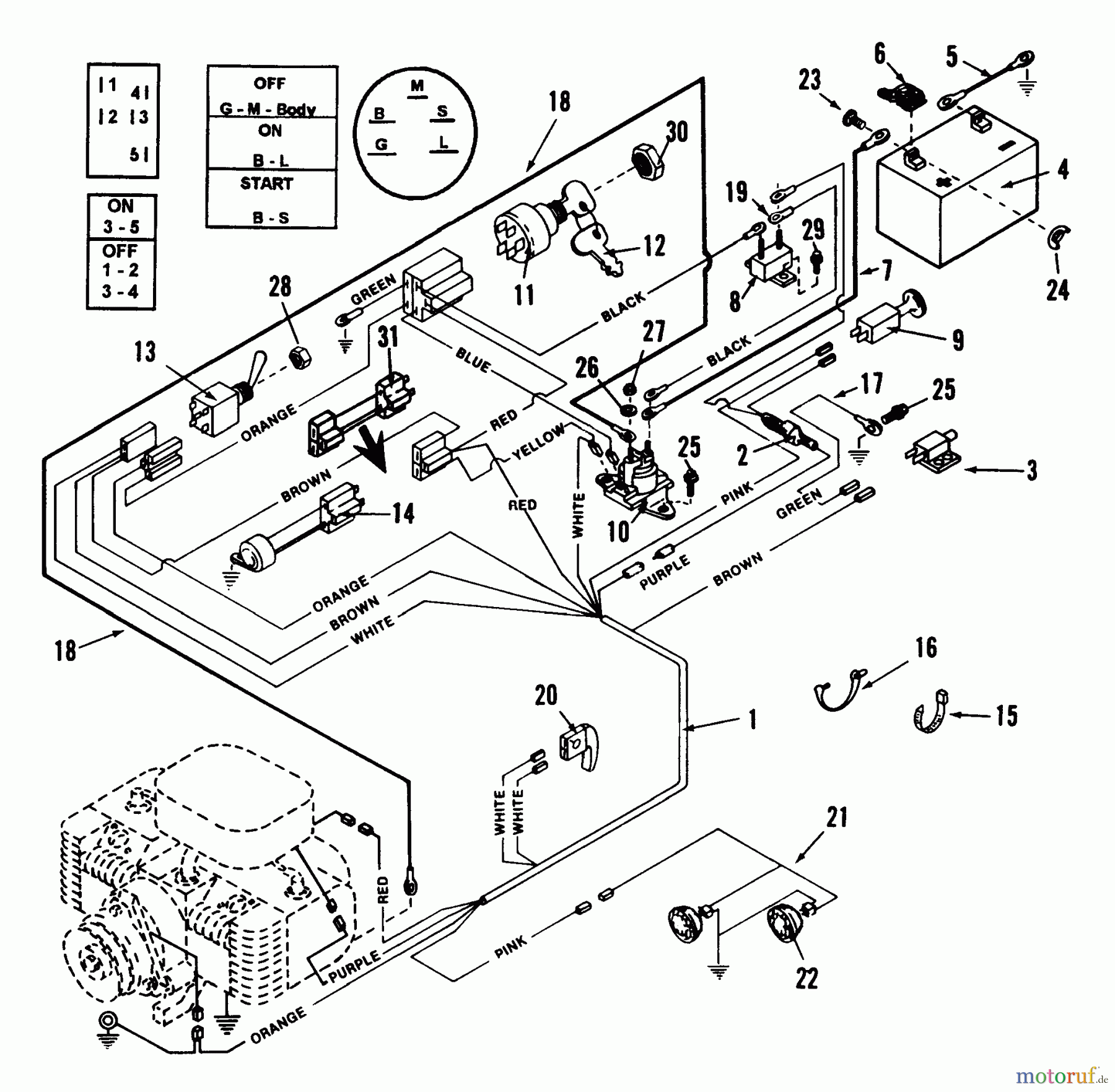  Snapper Rasen- und Gartentraktoren LT16001 - Snapper 16 HP Lawn Tractor, Disc Drive, Series 1 Electric System Components