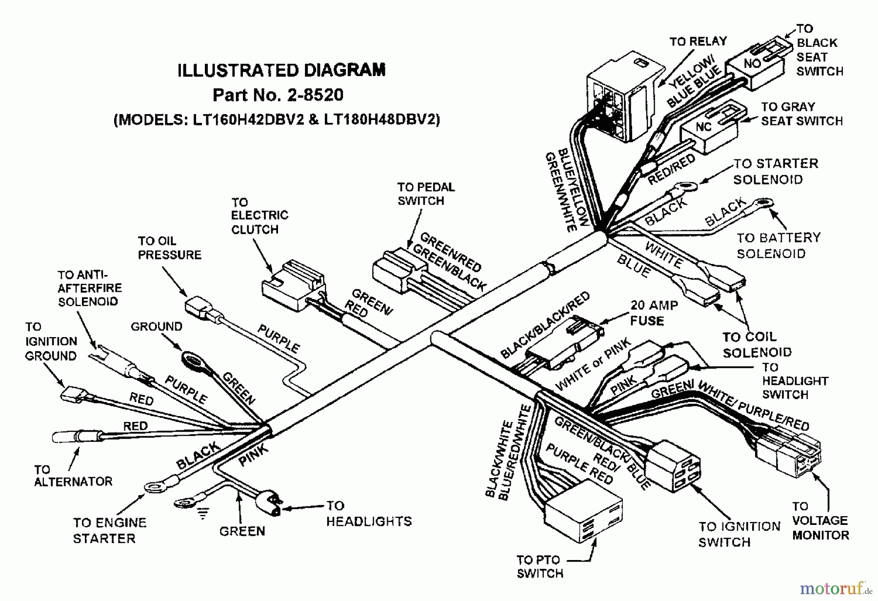 Snapper Rasen- und Gartentraktoren LT160H42DBV2 - Snapper 42
