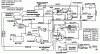 Snapper 7060947 - Bag N-Wagon, 30 Bushel LT160H42FBV2 42" 16 HP Hydro Drive Tractor Series F Ersatzteile Electrical Schematic