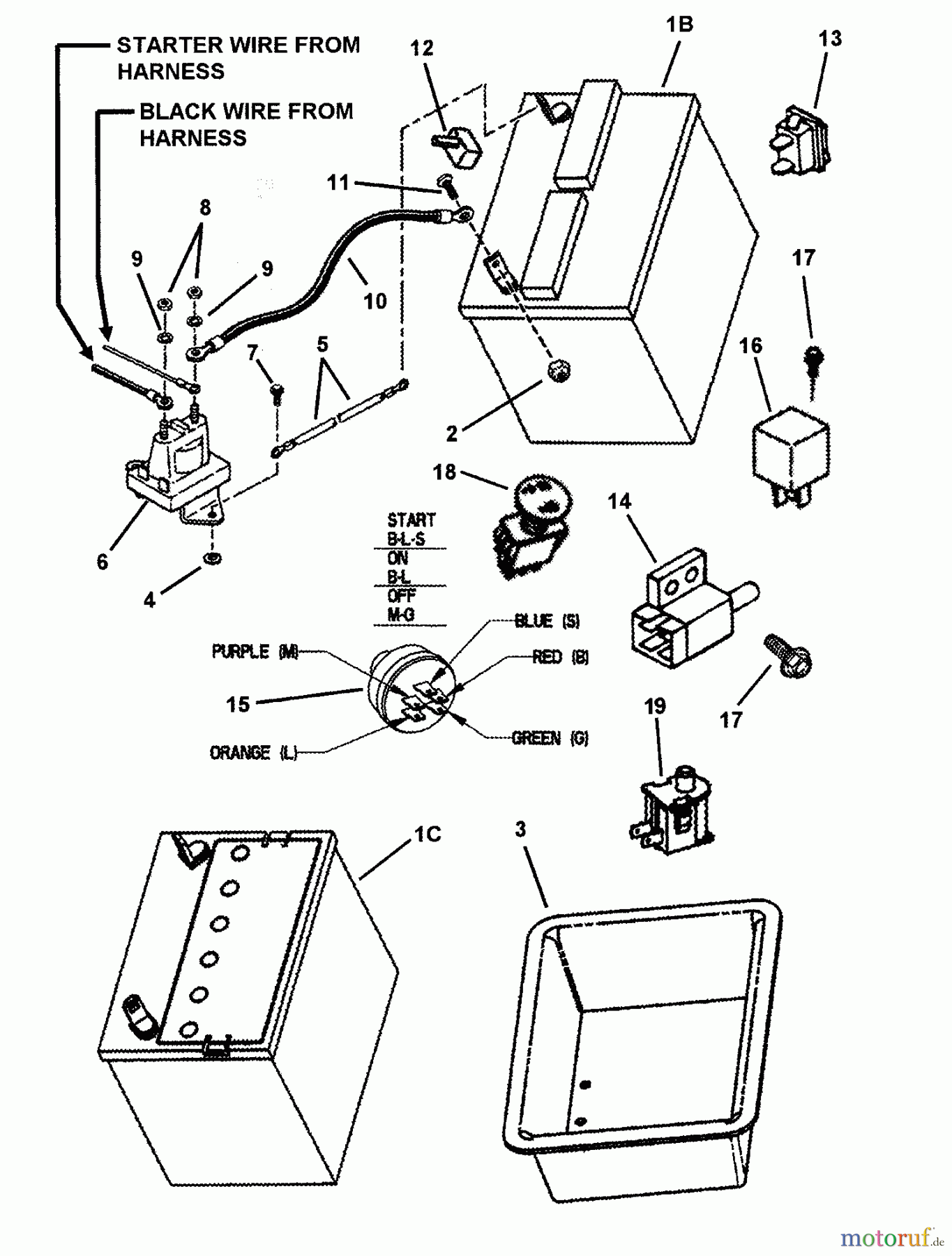 Snapper Rasen- und Gartentraktoren WLT180H48HBV2 (84729) - Snapper 48