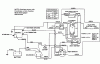 Snapper YZ13381BE - 38" Zero-Turn Mower, 13 HP, ZTR Yard Cruiser, Series 1 Ersatzteile Schematic - Wiring Diagram