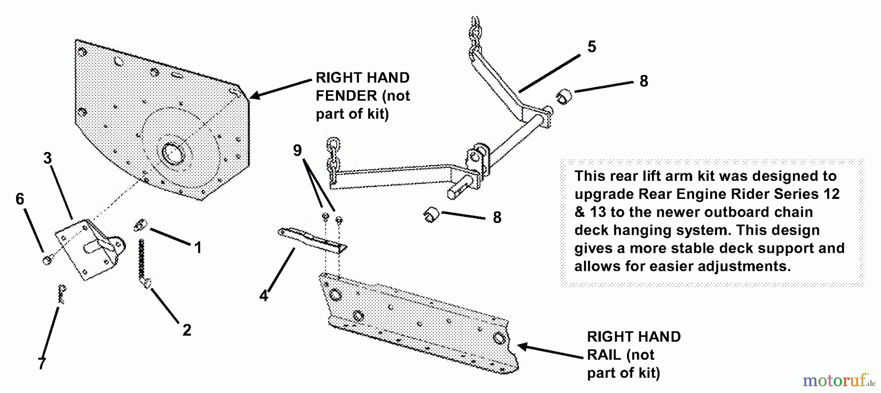 Snapper Zubehör. Rasenmäher 7061803 - Snapper Rear Deck Lift Kit, Rear-Engine Rider, Series 12 & 13 Rear Lift Arm