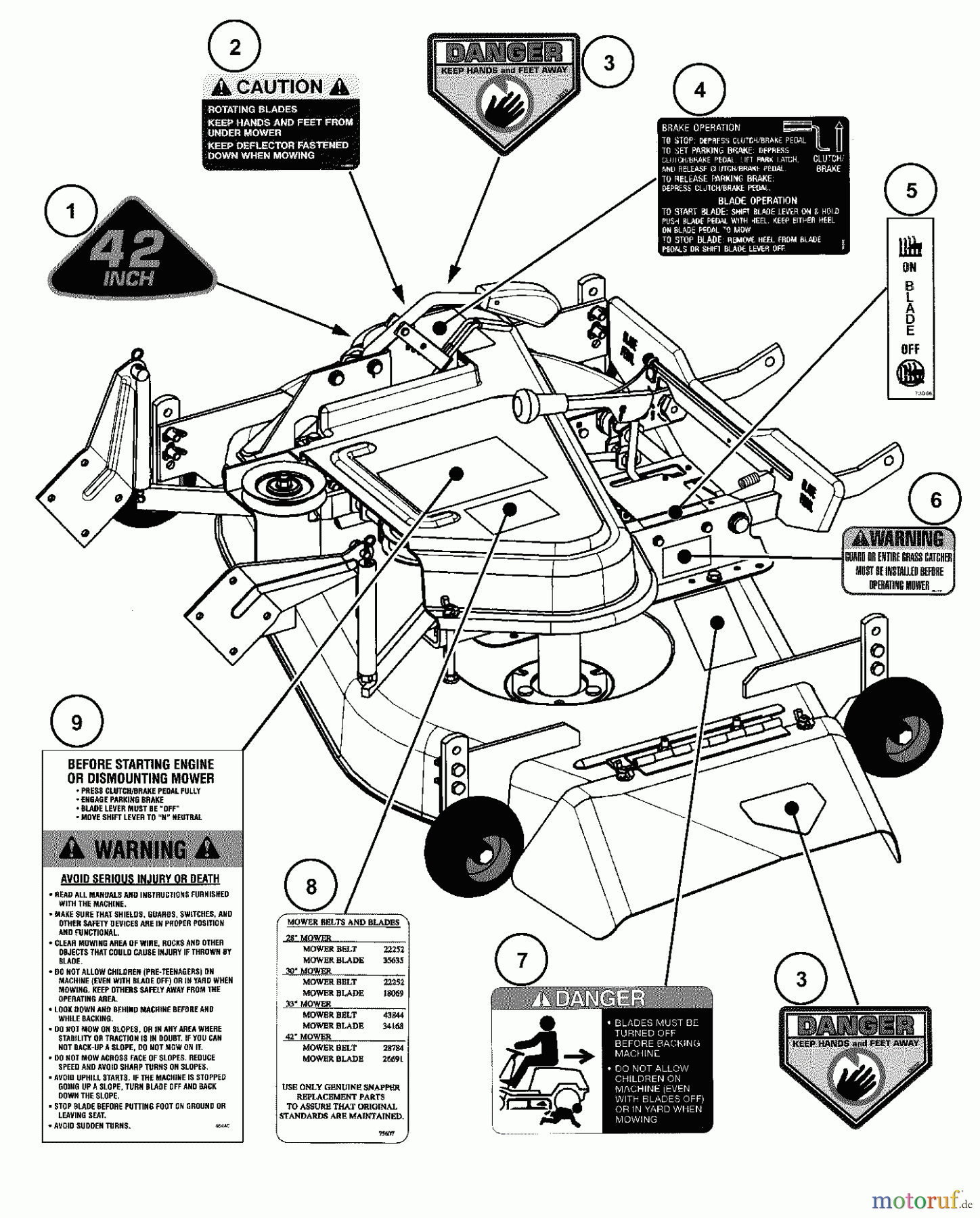 Snapper Zubehör. Rasenmäher 7063023 - Snapper 42