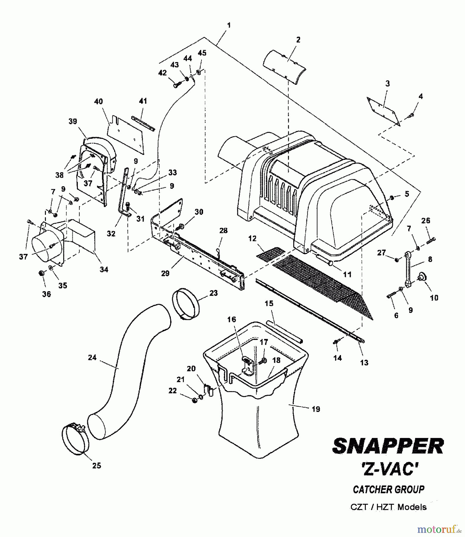  Snapper Zubehör. Rasenmäher 7063375 - Snapper Twin Bag Catcher, 48