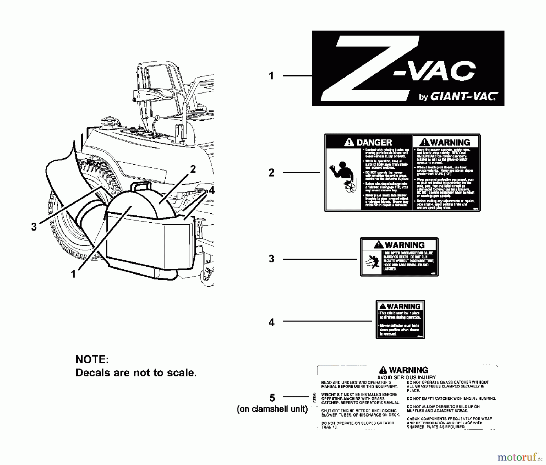 Snapper Zubehör. Rasenmäher 7600003 - Snapper Clamshell Grass Catcher, 48
