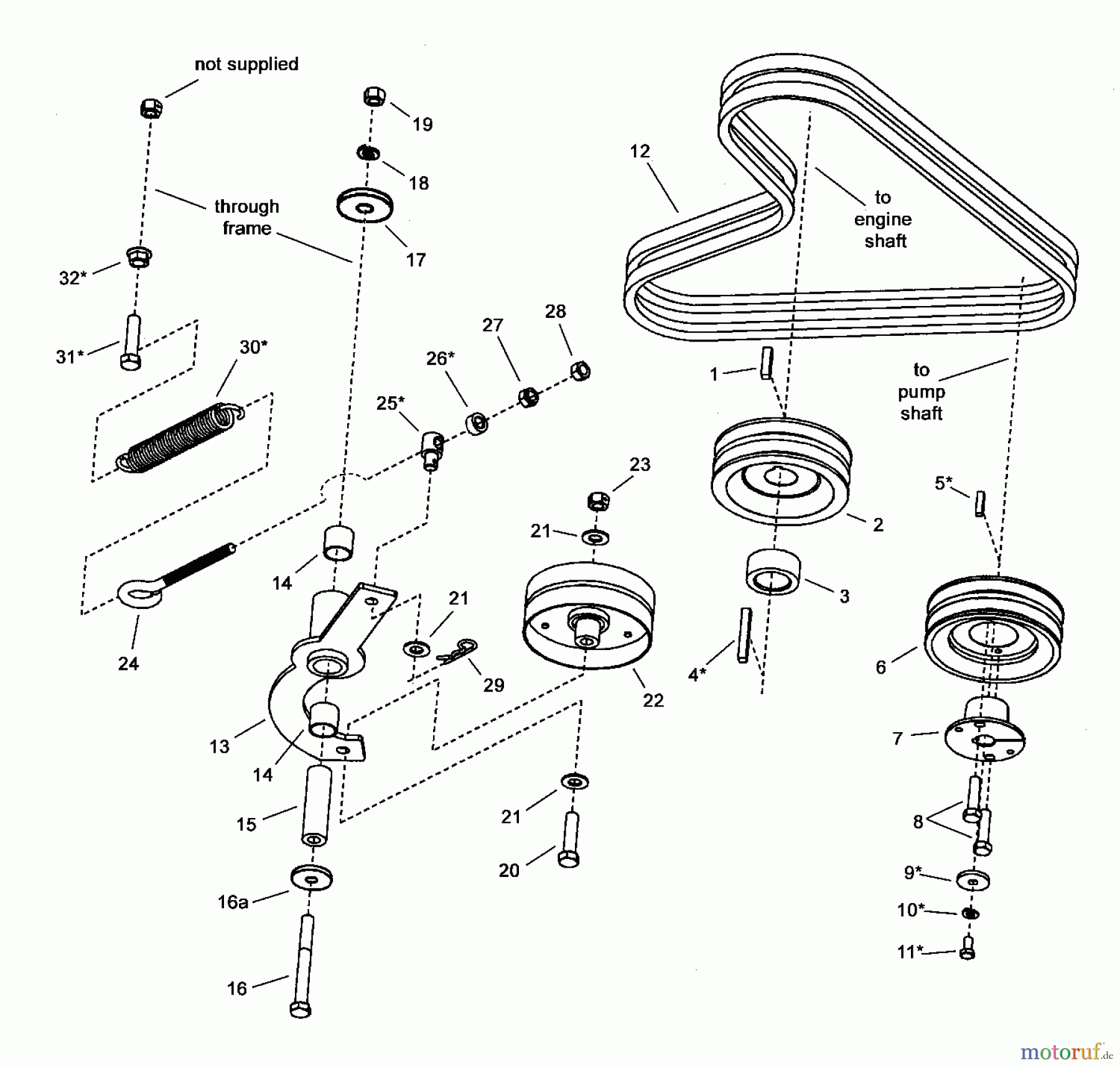 Snapper Zubehör. Rasenmäher 7600006 - Snapper Dual Traction Drive Kit, NZM Series 1 NZM Dual Traction Drive Kit