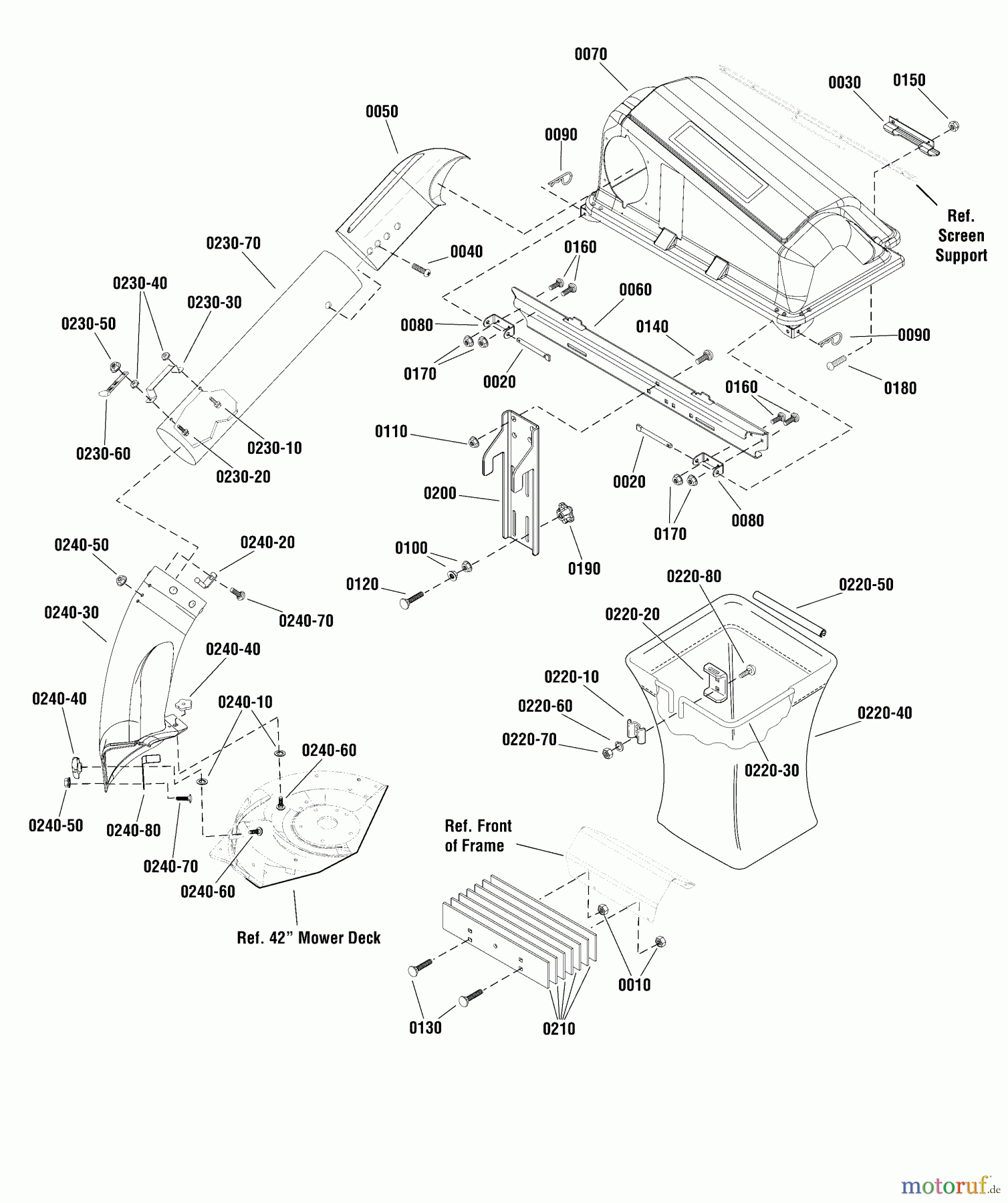 Snapper Zubehör. Rasenmäher 7600125 - Snapper 42