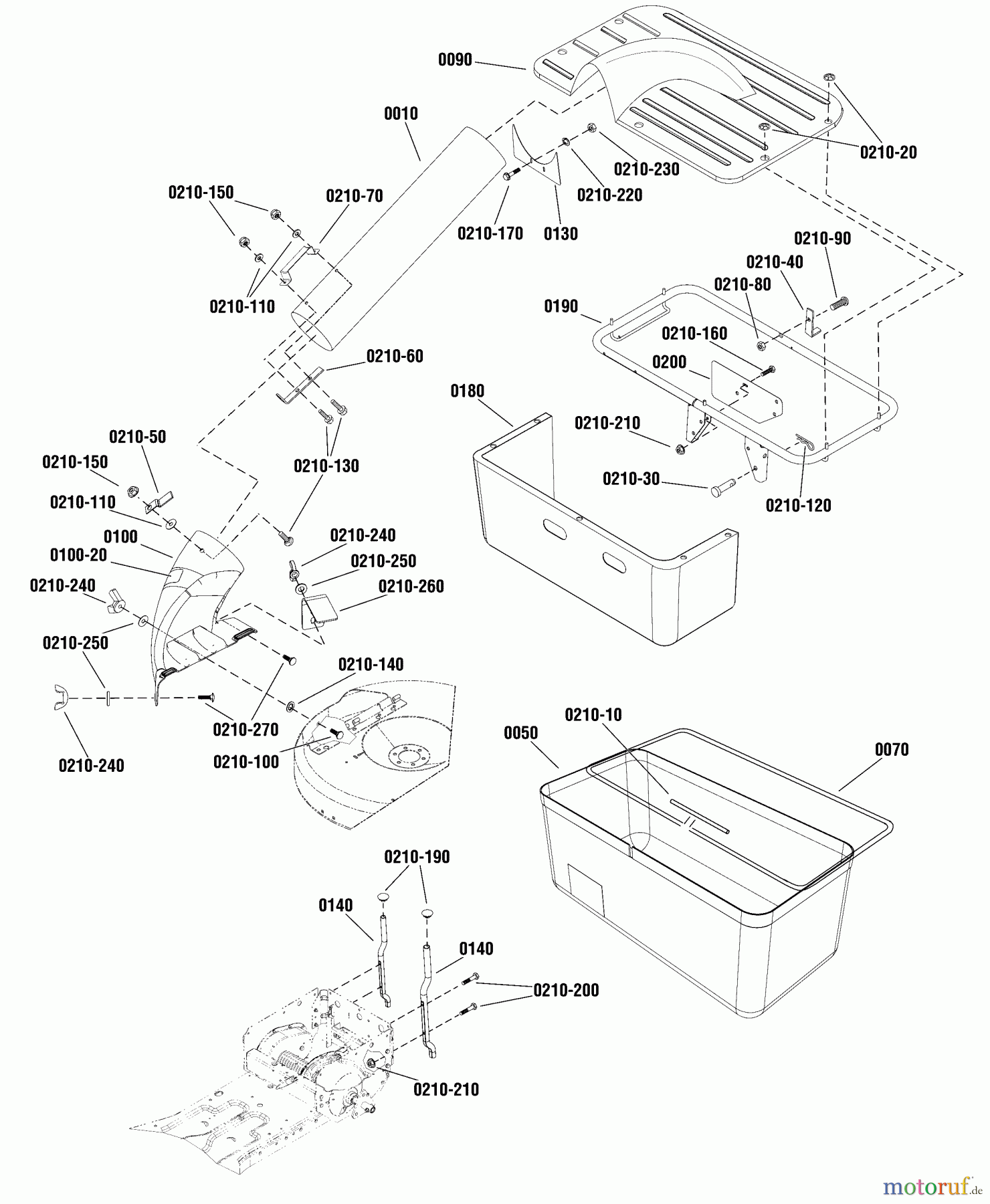 Snapper Zubehör. Rasenmäher 7600199 - Snapper Catcher, Single Bag Single Catcher