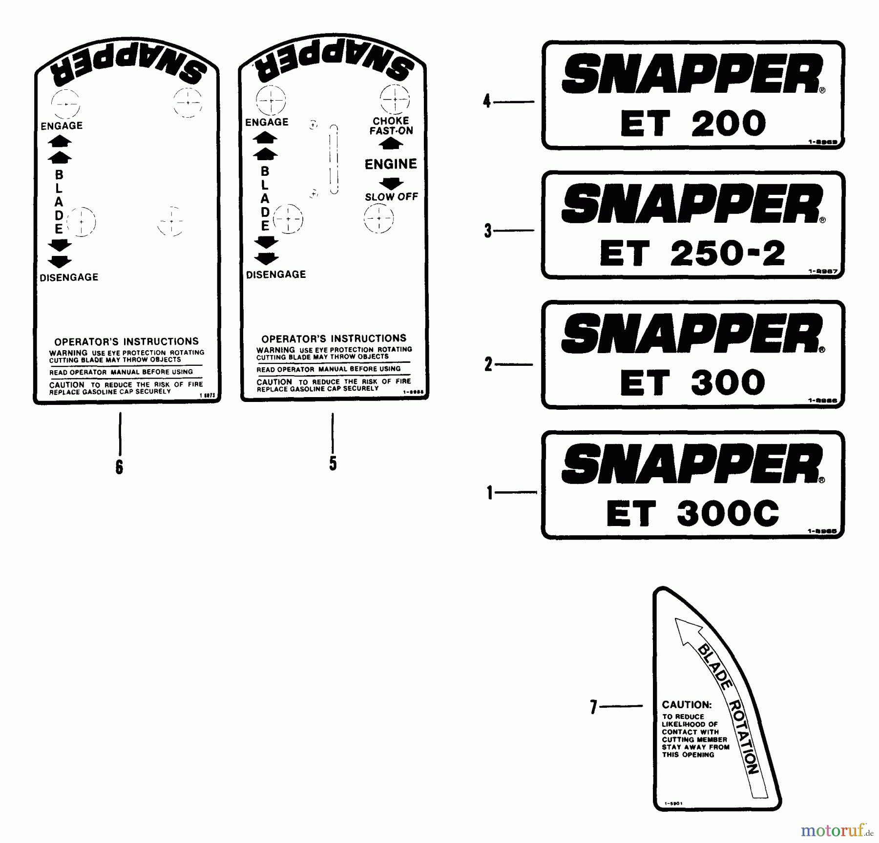Snapper Kantenschneider ET301B - Snapper Commercial Edger Trimmer, 3 HP, Series 1 Decals