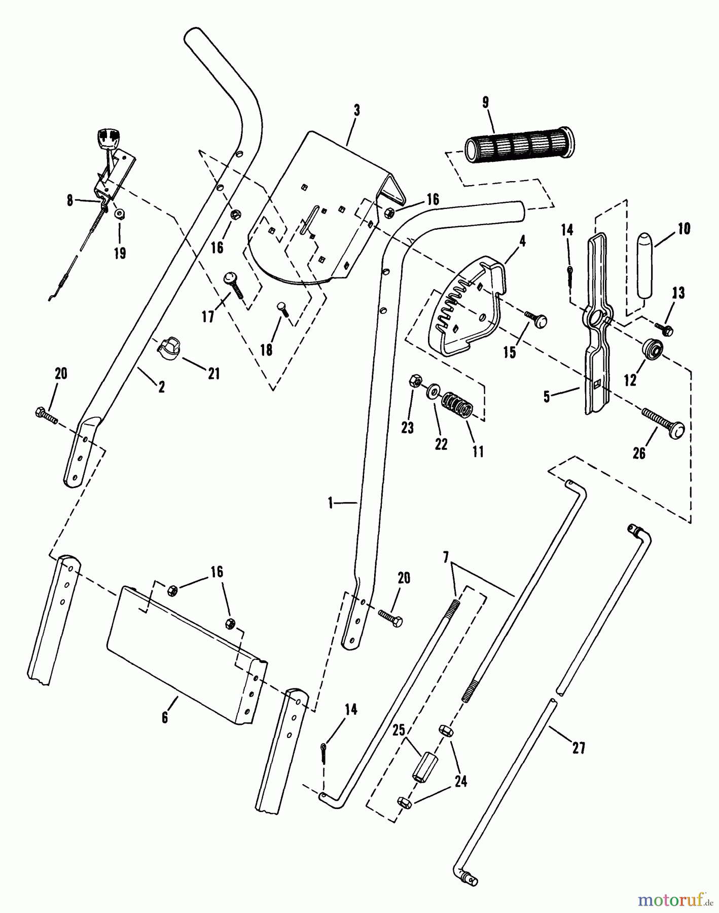 Snapper Kantenschneider ET200B - Snapper Edger Trimmer, 2 HP, Series 0 Handles & Controls