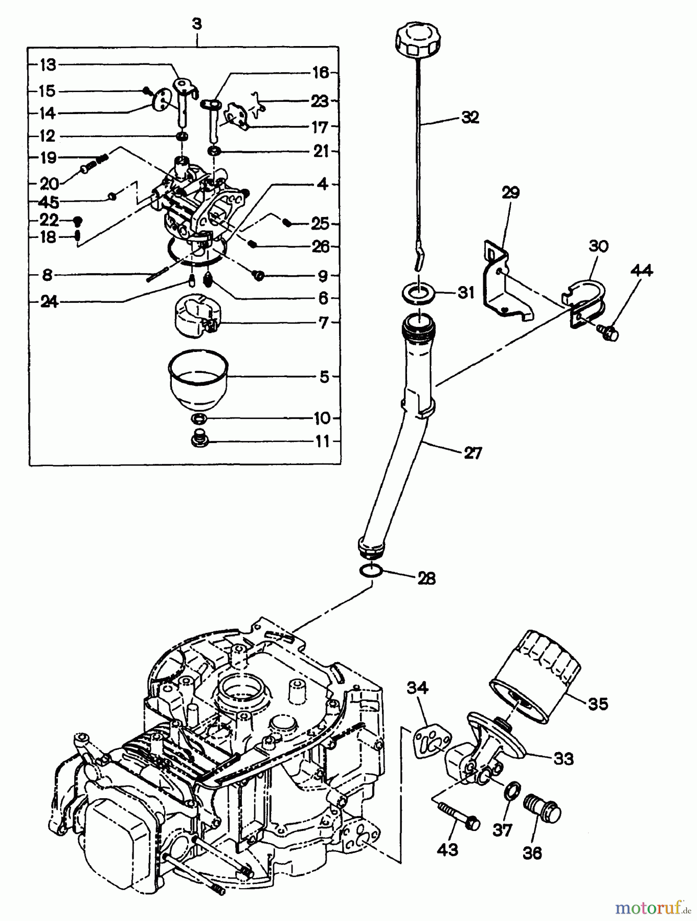 Snapper Motoren EH18V - Snapper 6.5 HP OHV Robin Engine, 4-Cycle Fuel And Lubricant (Part II)