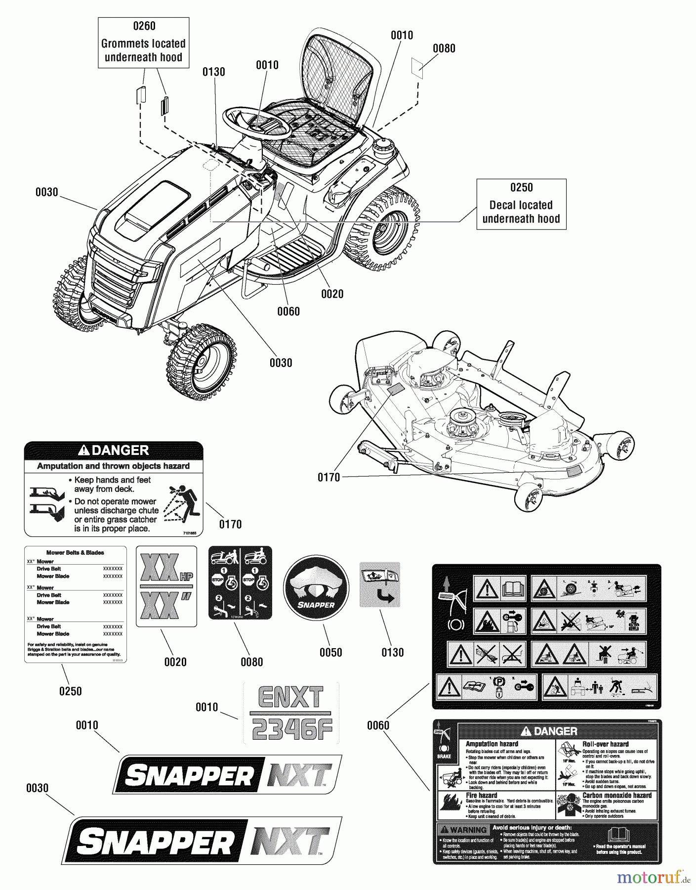 Snapper Rasen- und Gartentraktoren NXT2752 (2690944) - Snapper 52