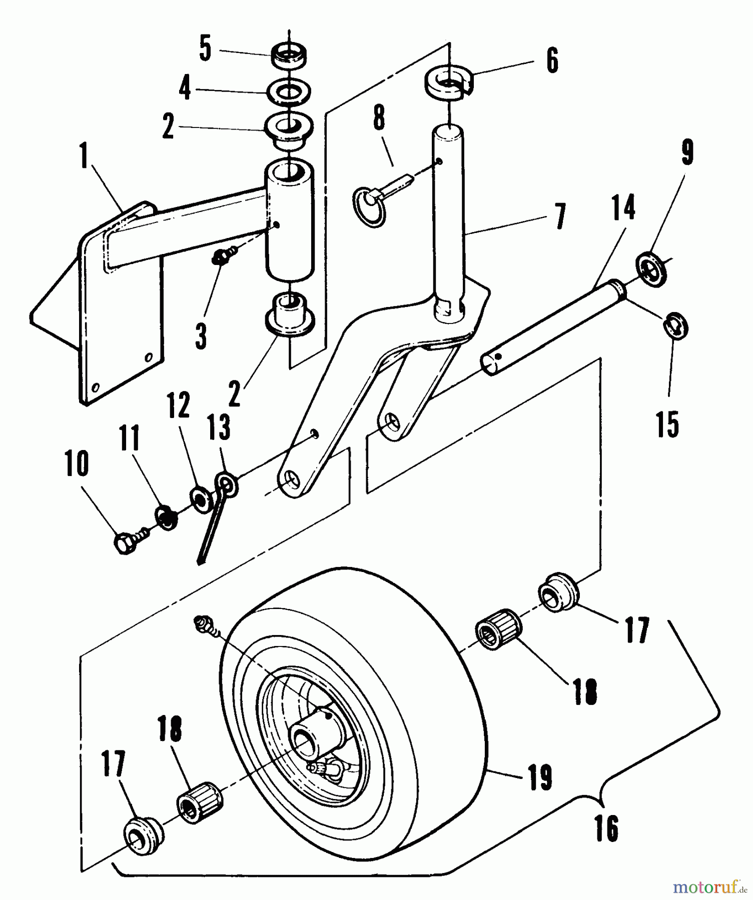 Snapper Rasenmäher für Großflächen PPU140R - Snapper Wide-Area Walk-Behind Mower, 14 HP, Mid-Size Gear Drive, Series 0 Caster Wheel Assembly