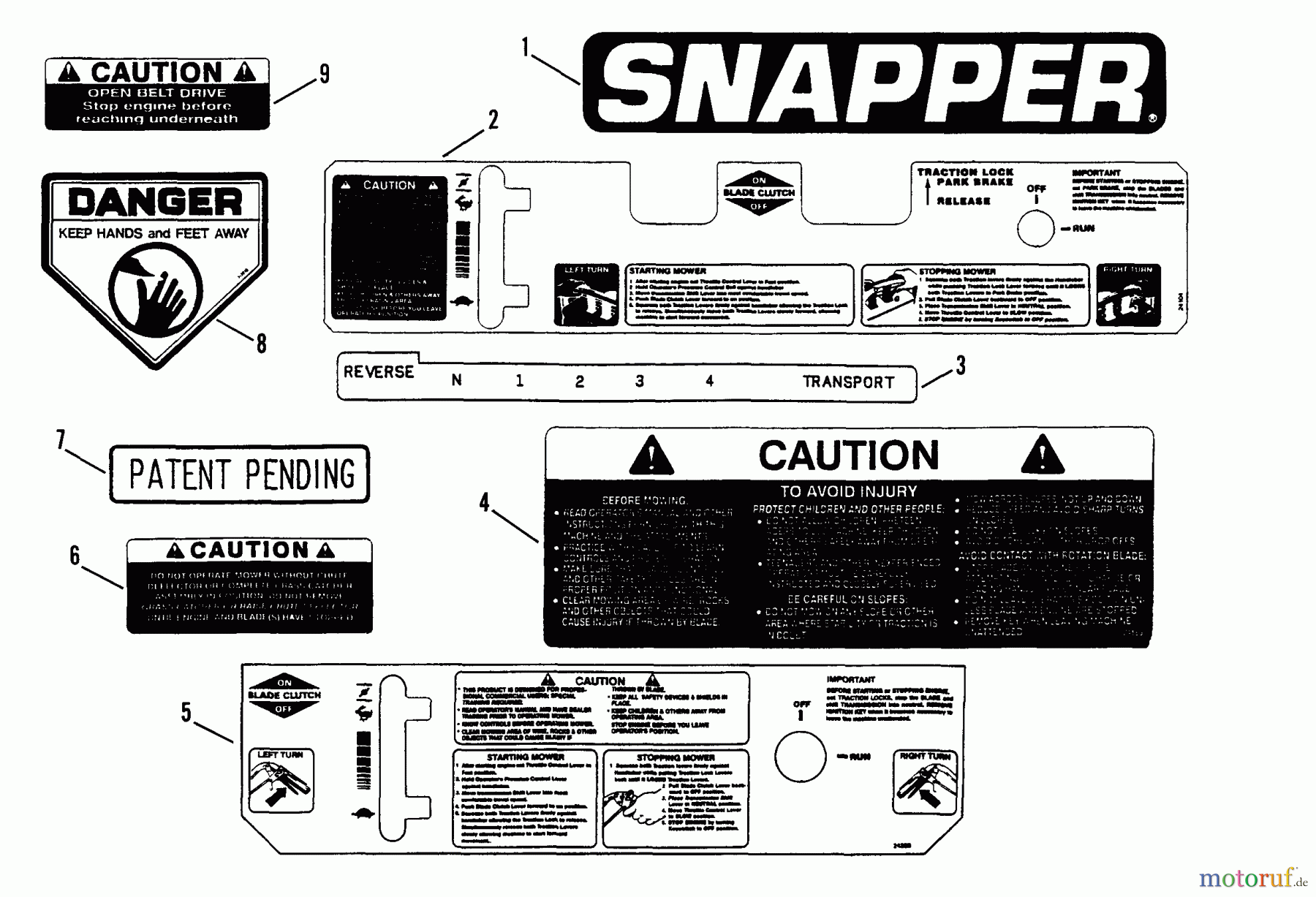 Snapper Rasenmäher für Großflächen PP71402KV - Snapper Wide-Area Walk-Behind Mower, 14 HP, Gear Drive, Pistol Grip, Series 2 Decals