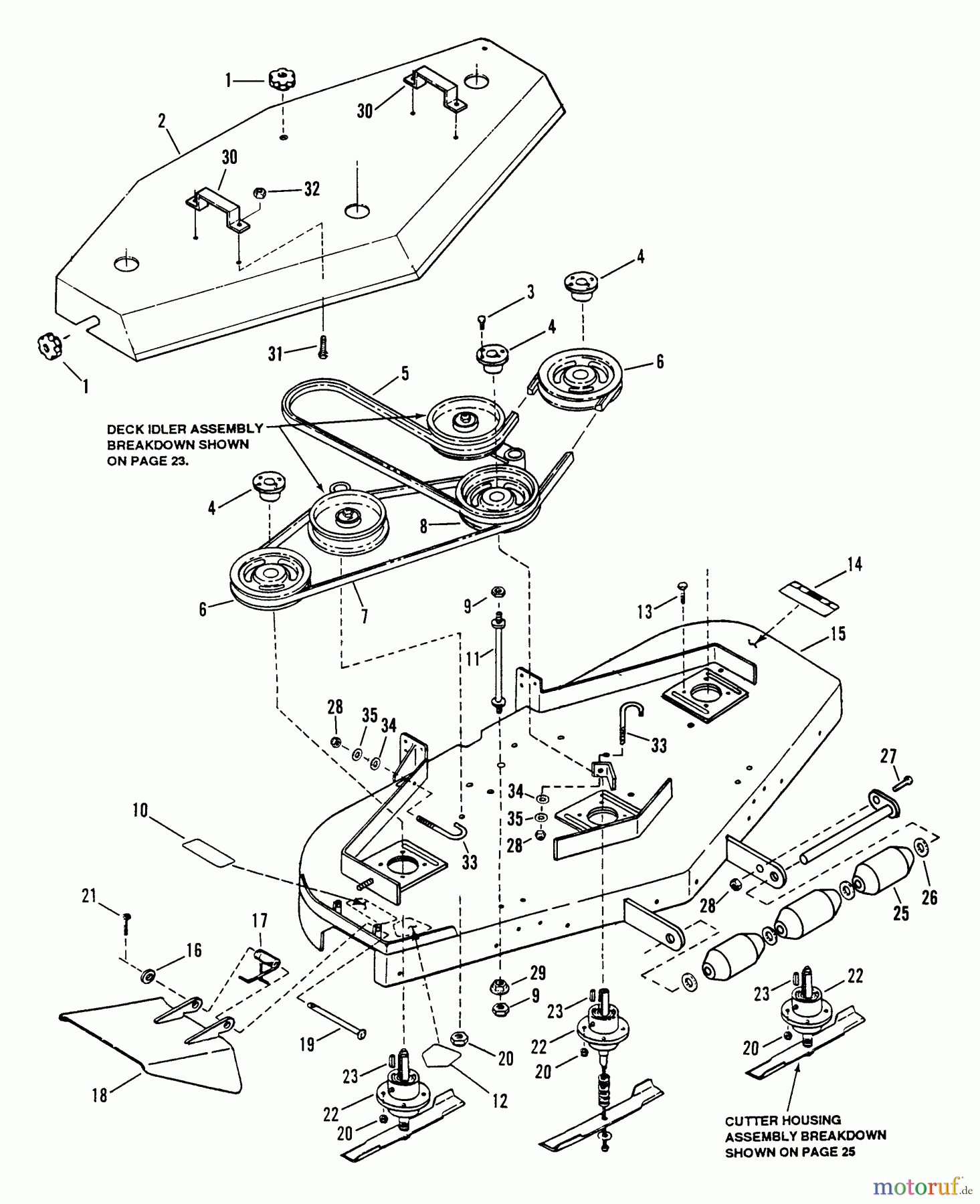 Snapper Rasenmäher für Großflächen PL71254KV - Snapper Wide-Area Walk-Behind Mower, 12.5 HP, Gear Drive, Loop Handle, Series 4 52
