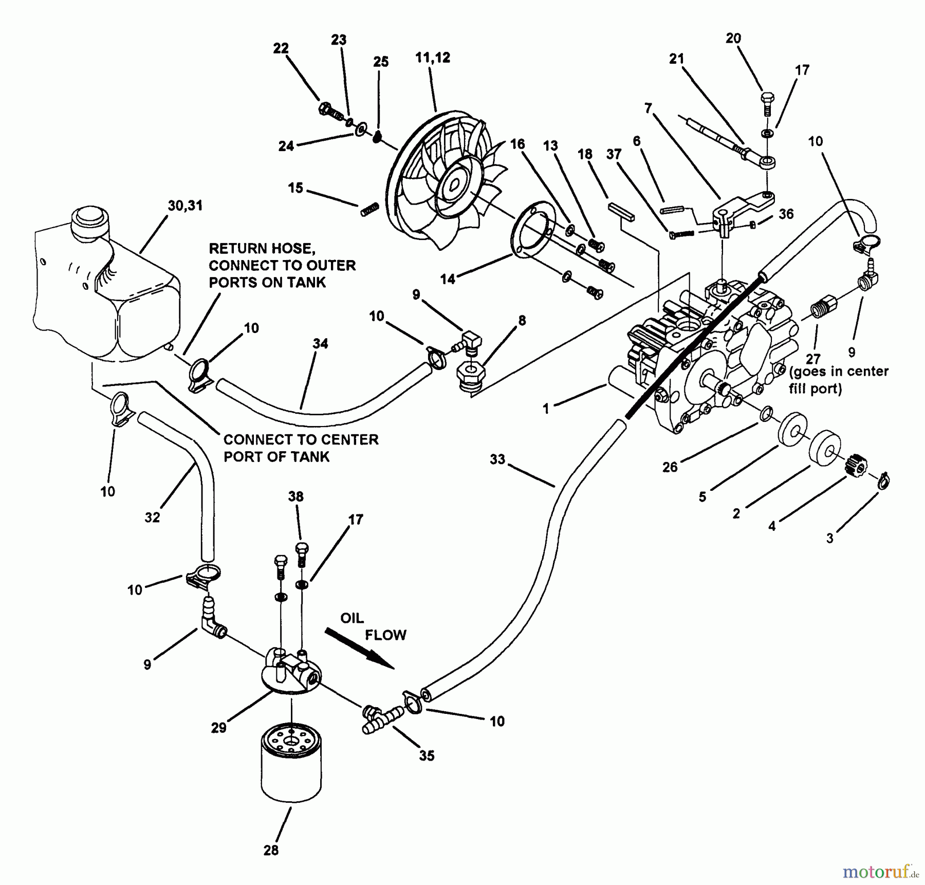Snapper Nullwendekreismäher, Zero-Turn Z1804K (80708) - Snapper 18 HP Zero-Turn Mower, Hydro Drive, ZTR Series 4 Hydrostat Assembly