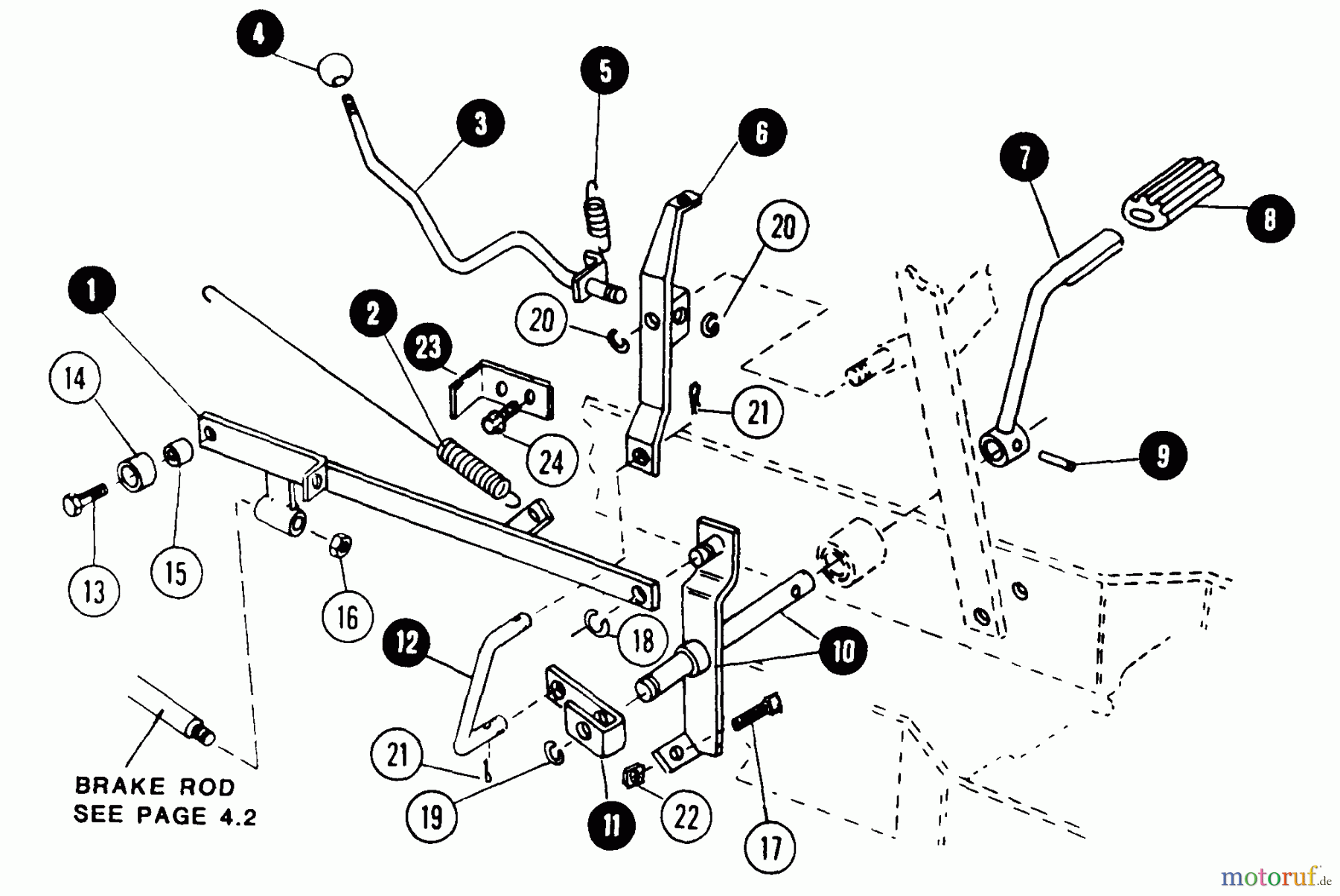  Snapper Rasen- und Gartentraktoren 1855A (80928) - Snapper 18 HP Garden Tractor, Twin Cylinder Hydro Drive, MF Series Controls - Transmission & Brake