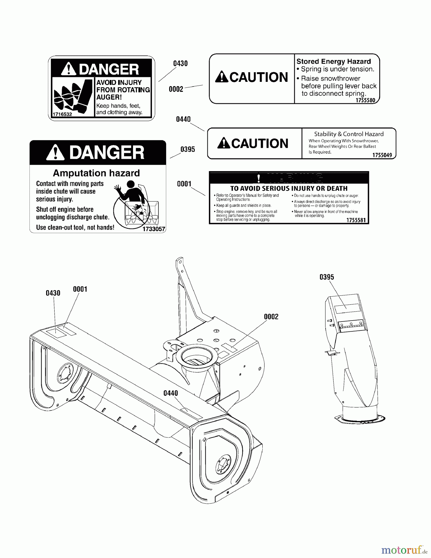Snapper Zubehör. Rasenmäher 1695360 - Snapper 42