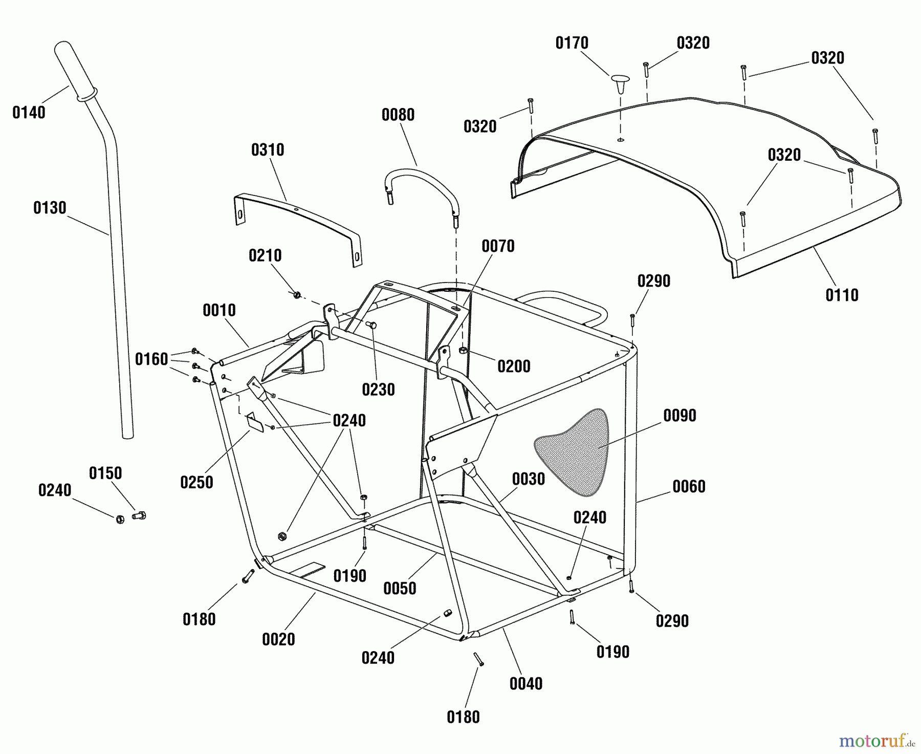 Snapper Rasen- und Gartentraktoren ELT2440RD (2691072) - Snapper 40