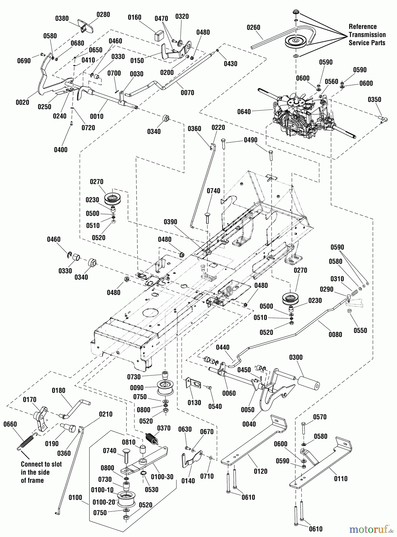 Snapper Rasen- und Gartentraktoren ELT2440RD (2691072) - Snapper 40