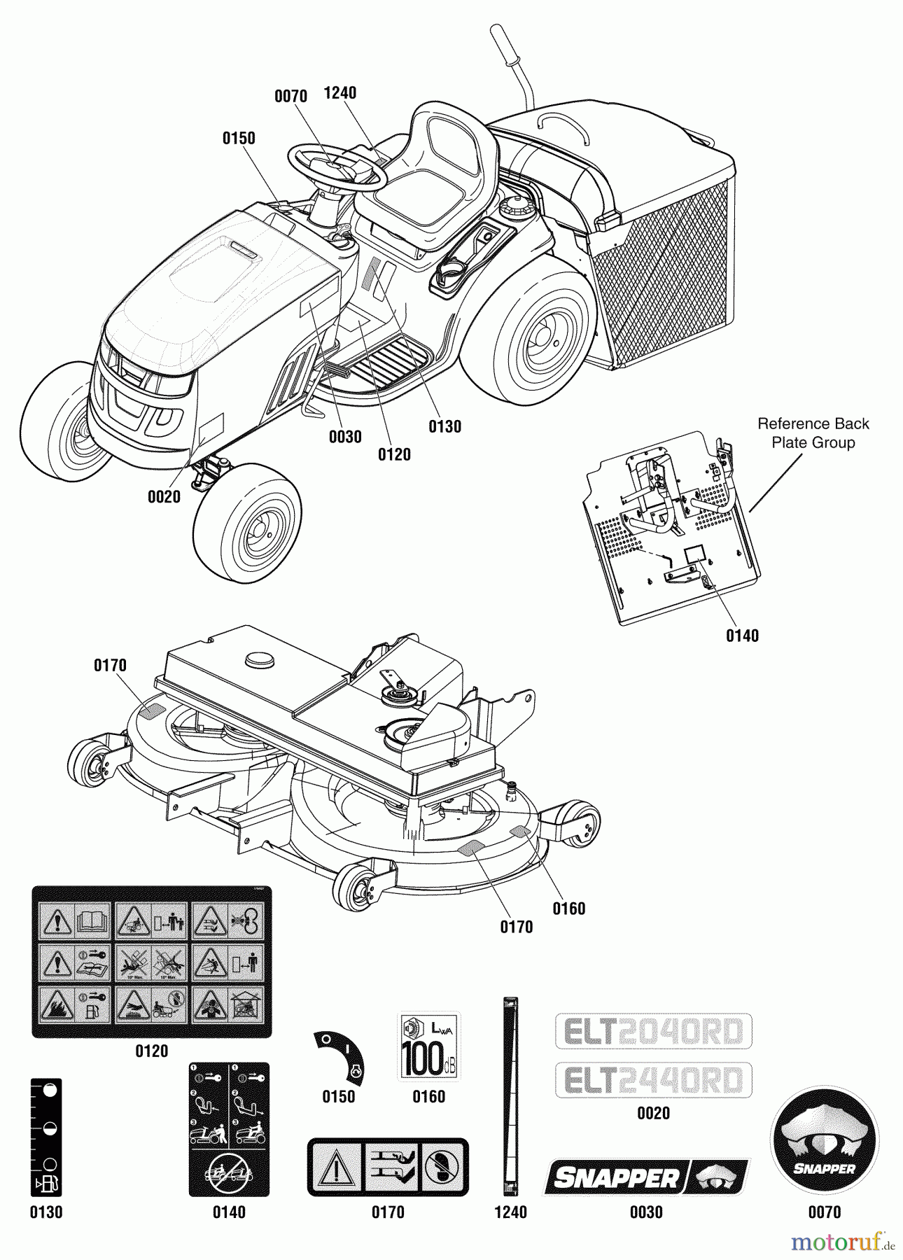 Snapper Rasen- und Gartentraktoren ELT2440RD (2691072) - Snapper 40