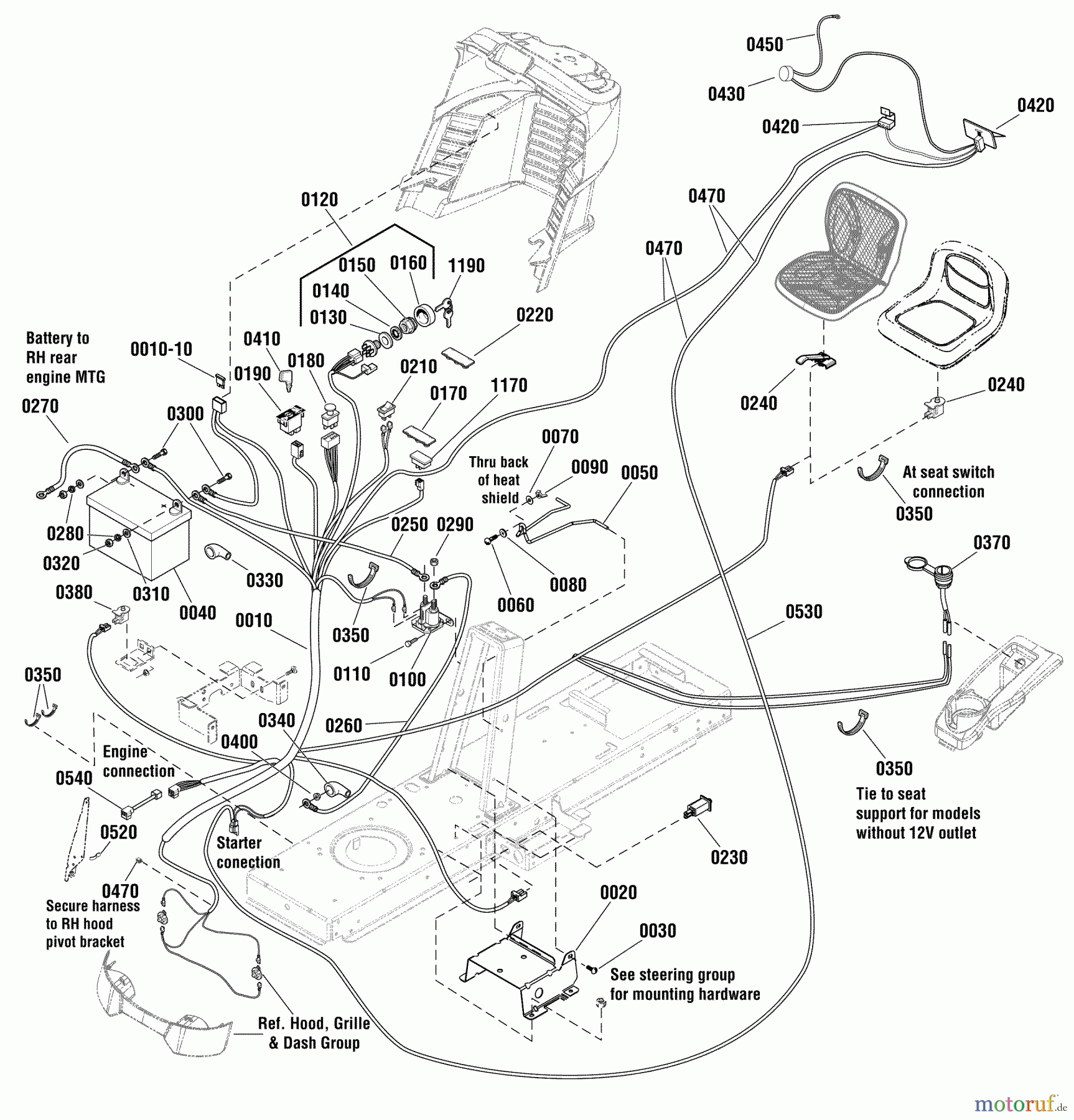 Snapper Rasen- und Gartentraktoren ELT2440RD (2691072) - Snapper 40