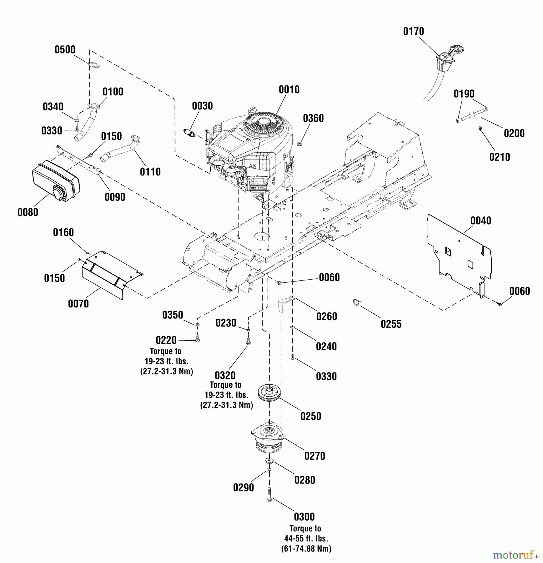Snapper Rasen- und Gartentraktoren ELT2440RD (2691072) - Snapper 40