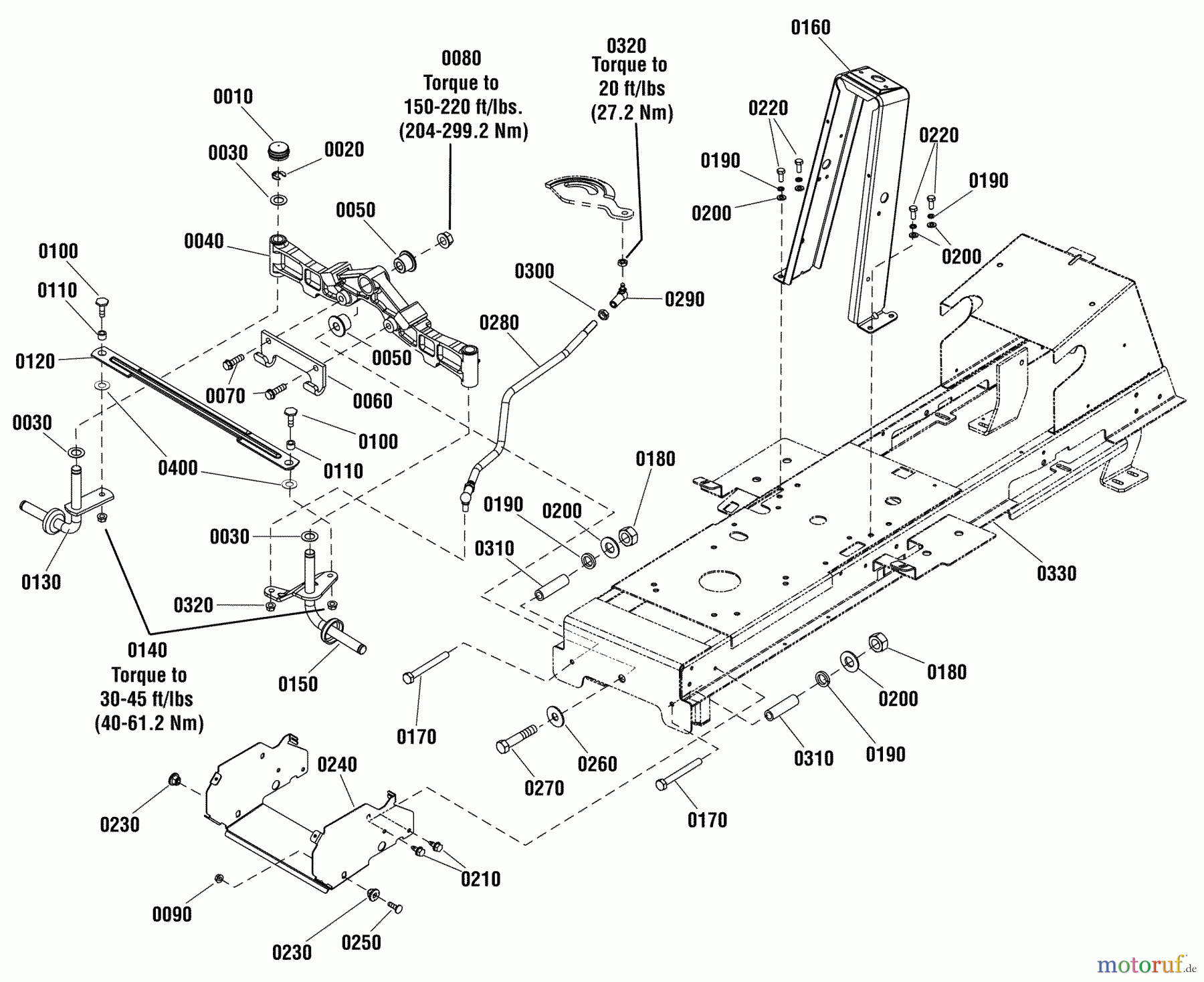 Snapper Rasen- und Gartentraktoren ELT2440RD (2691072) - Snapper 40