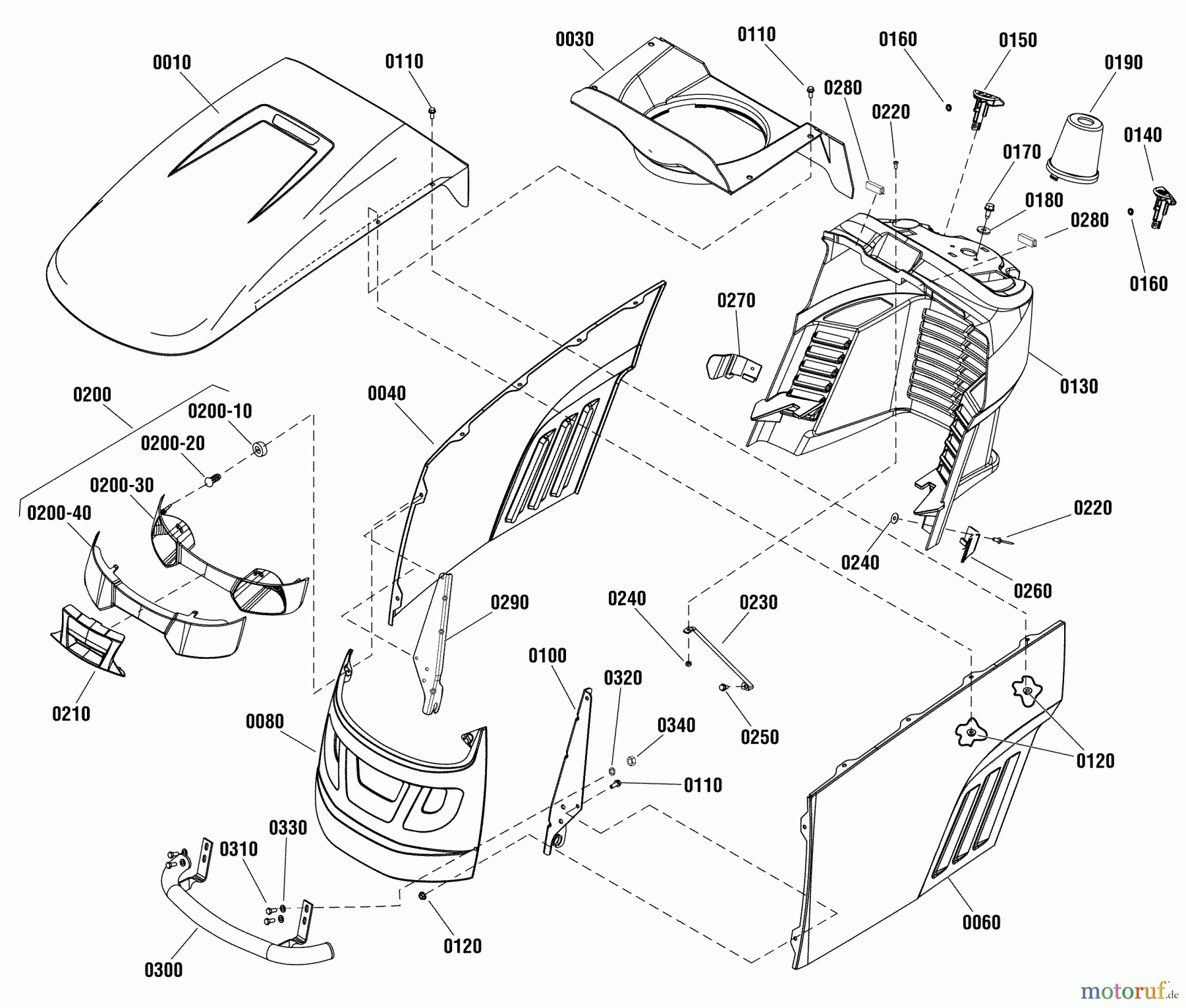 Snapper Rasen- und Gartentraktoren ELT2440RD (2691072) - Snapper 40