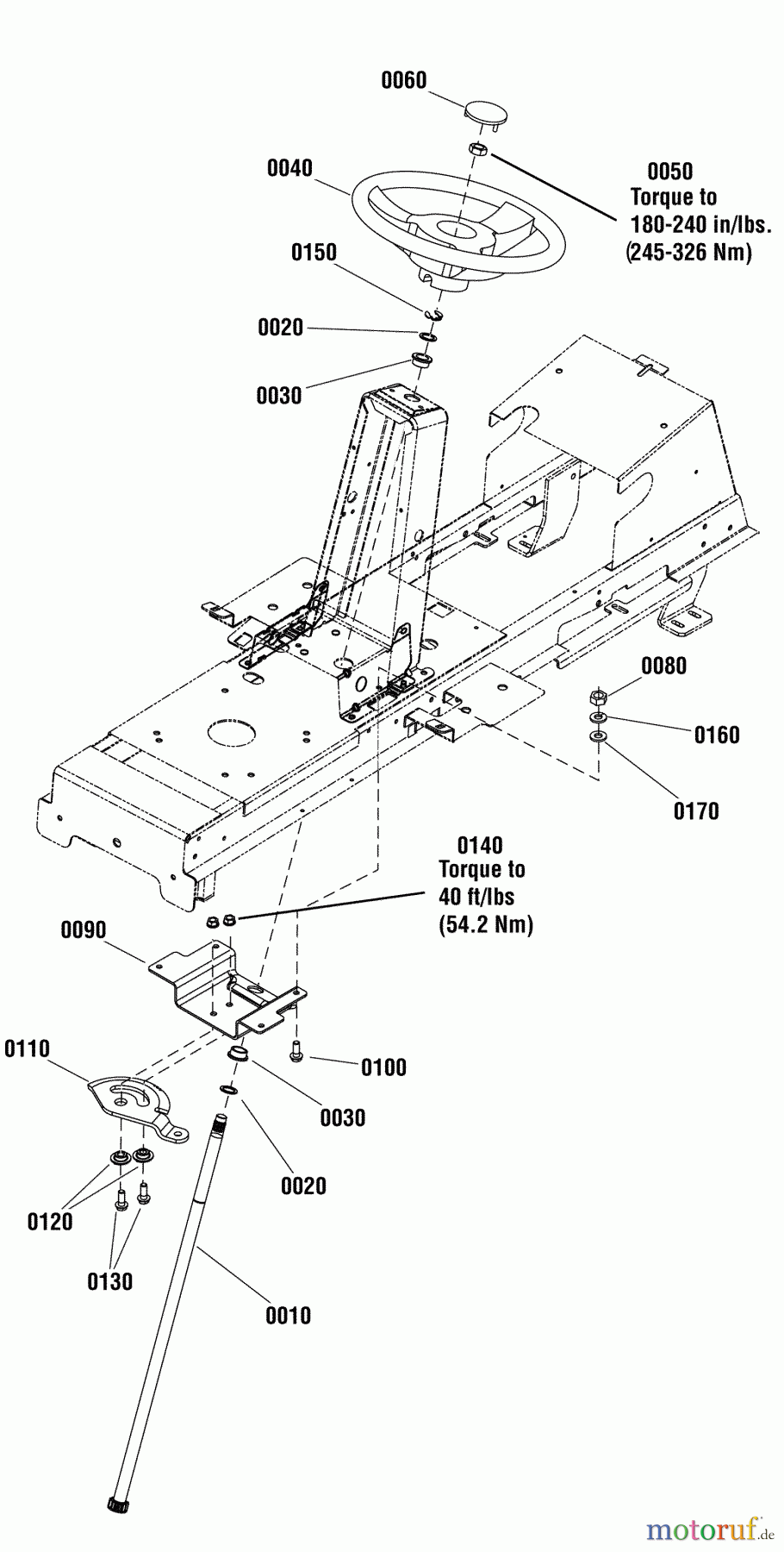 Snapper Rasen- und Gartentraktoren ELT2440RD (2691072) - Snapper 40