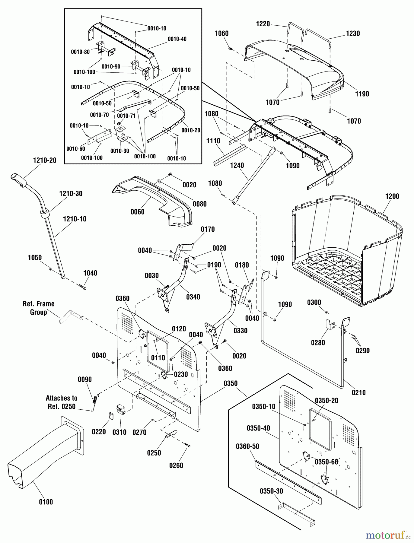  Snapper Rasen- und Gartentraktoren ERTX2642RDF (2691108-00) - Snapper 107cm Lawn Tractor, 26 Gross HP Hydro Drive, Rear Discharge (Export) Collector Group - 350 Liter