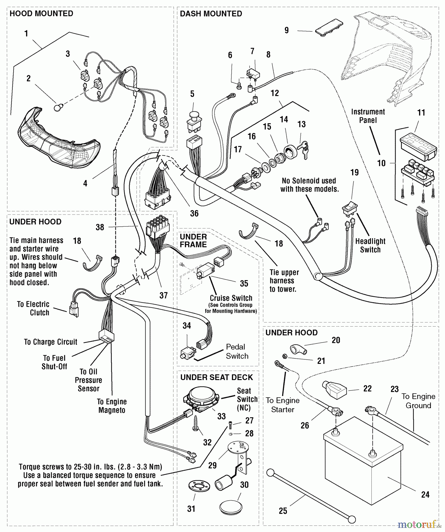  Snapper Rasen- und Gartentraktoren GT2354 (1694370) - Snapper 54