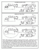 Snapper 3080 - 30" Rear-Engine Rider, 8 HP, Series 0 Ersatzteile Wiring Diagrams