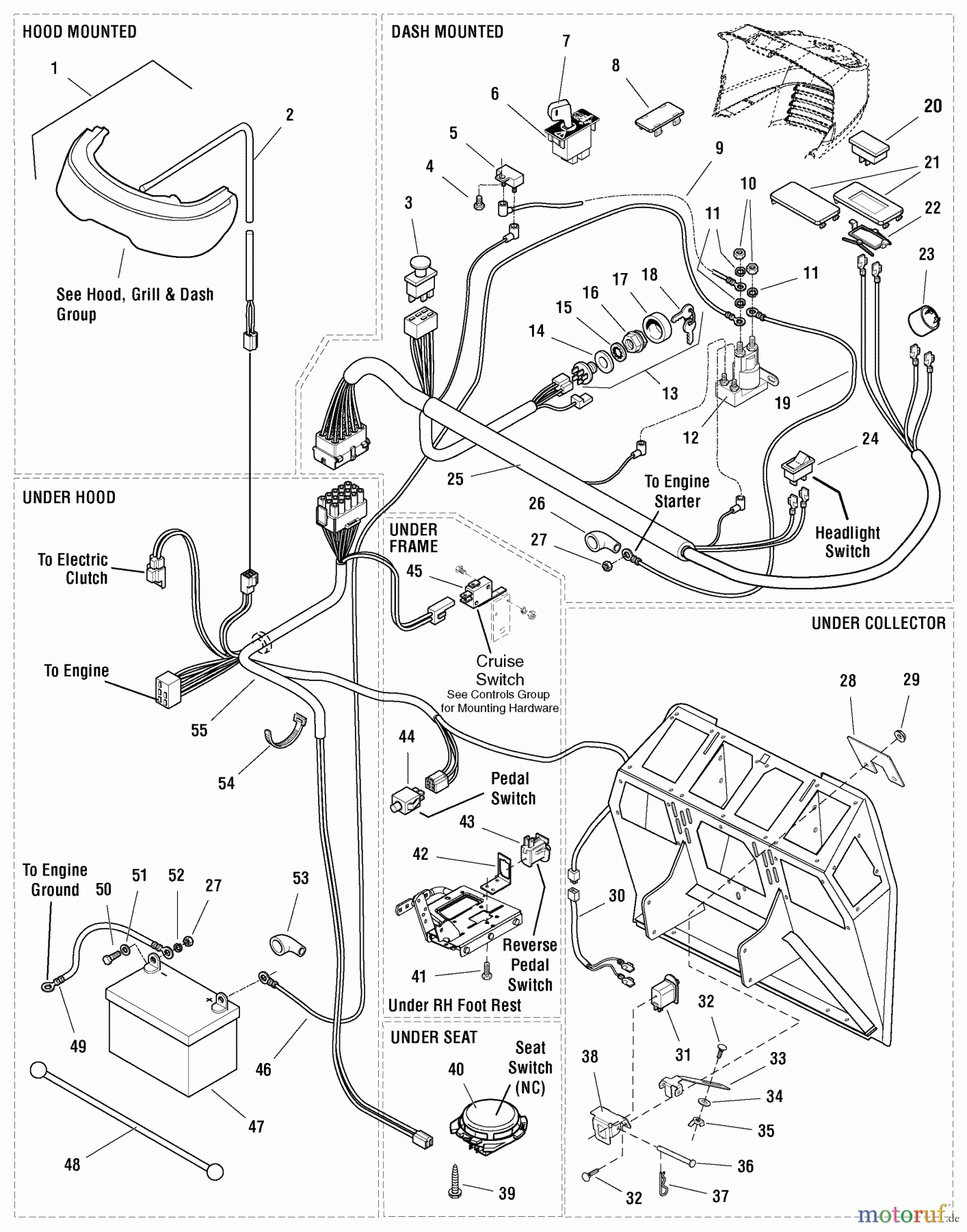 Snapper Rasen- und Gartentraktoren RD18S40 (2690508) - Snapper 40