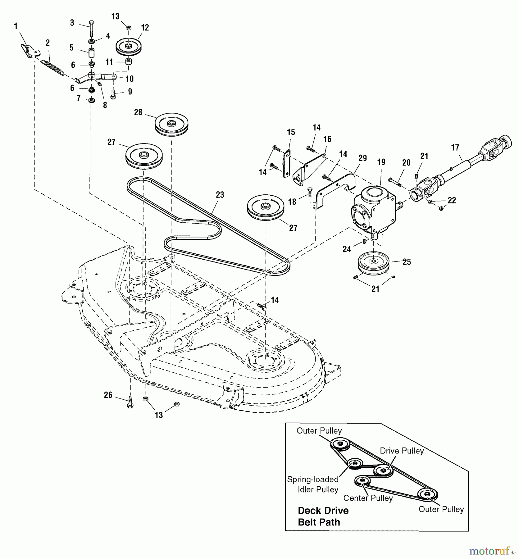 Snapper Rasen- und Gartentraktoren SGT27540D (2690667) - Snapper 54