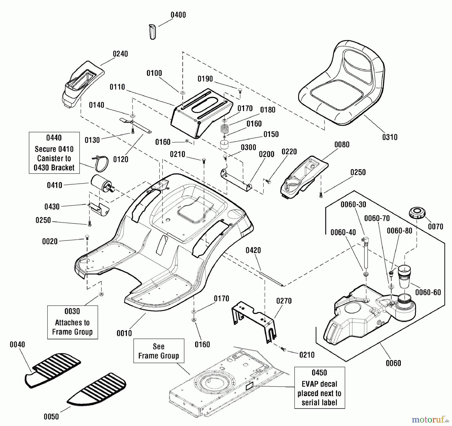 Snapper Rasen- und Gartentraktoren SPX2042 (2691020) - Snapper 42