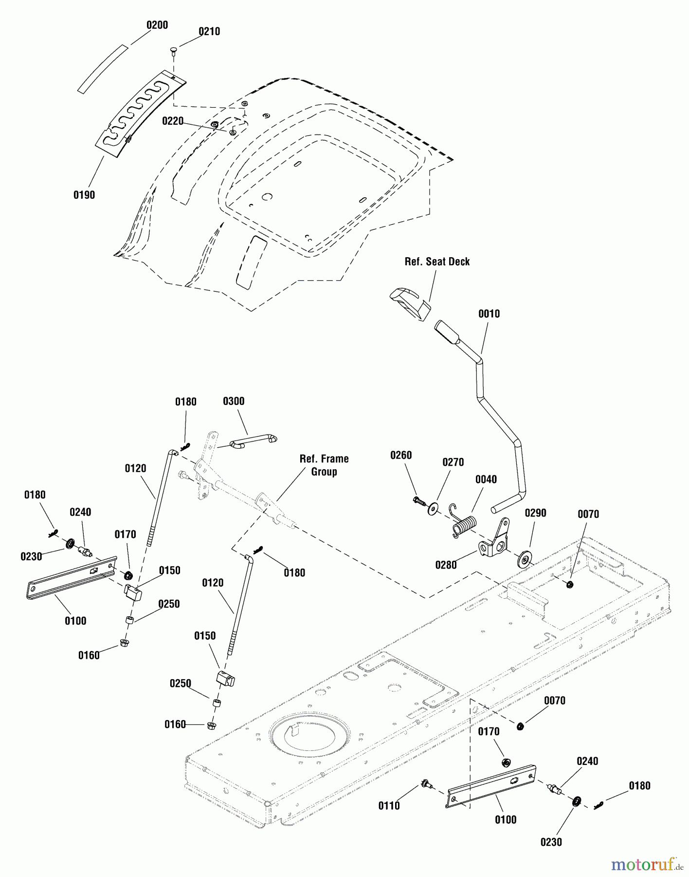 Snapper Rasen- und Gartentraktoren SPX2242 (2691184-00) - Snapper 42