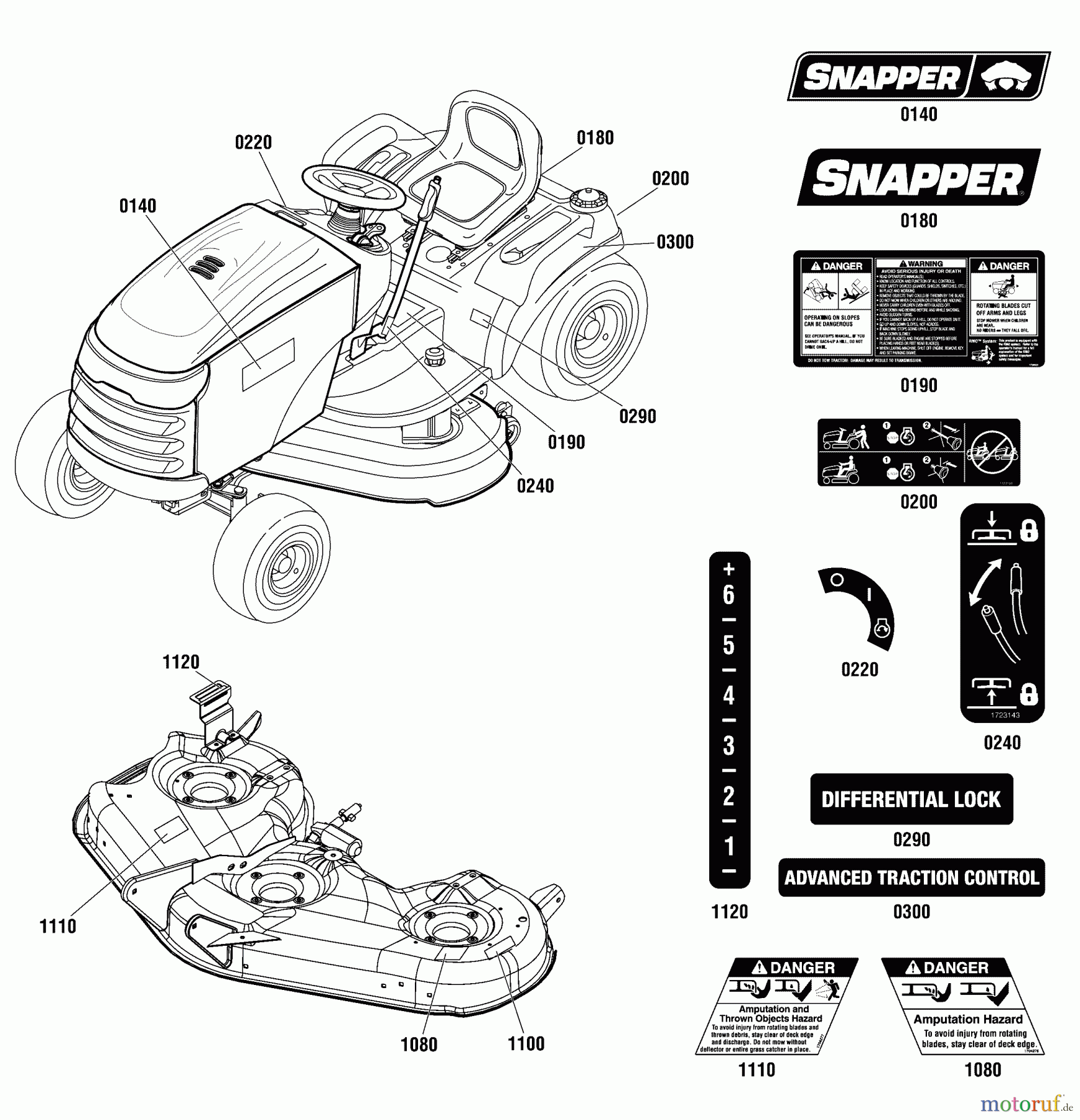 Snapper Rasen- und Gartentraktoren YT2652 (2691147-00) - Snapper 52