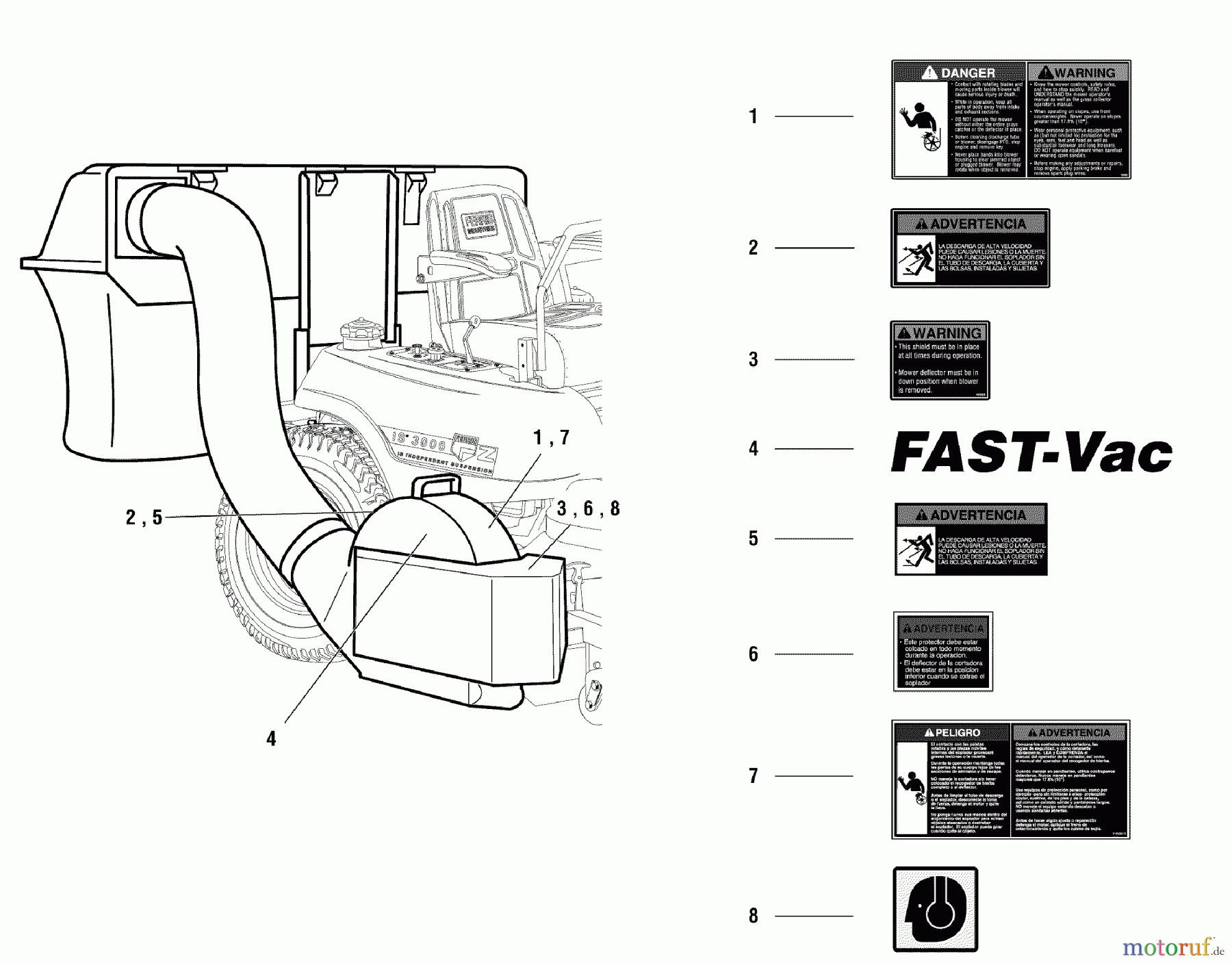 Snapper Zubehör. Rasenmäher 5600002 - Snapper 48