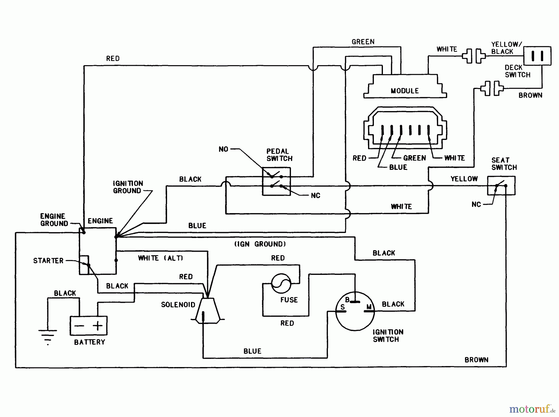  Snapper Reitermäher 280915BE - Snapper 28