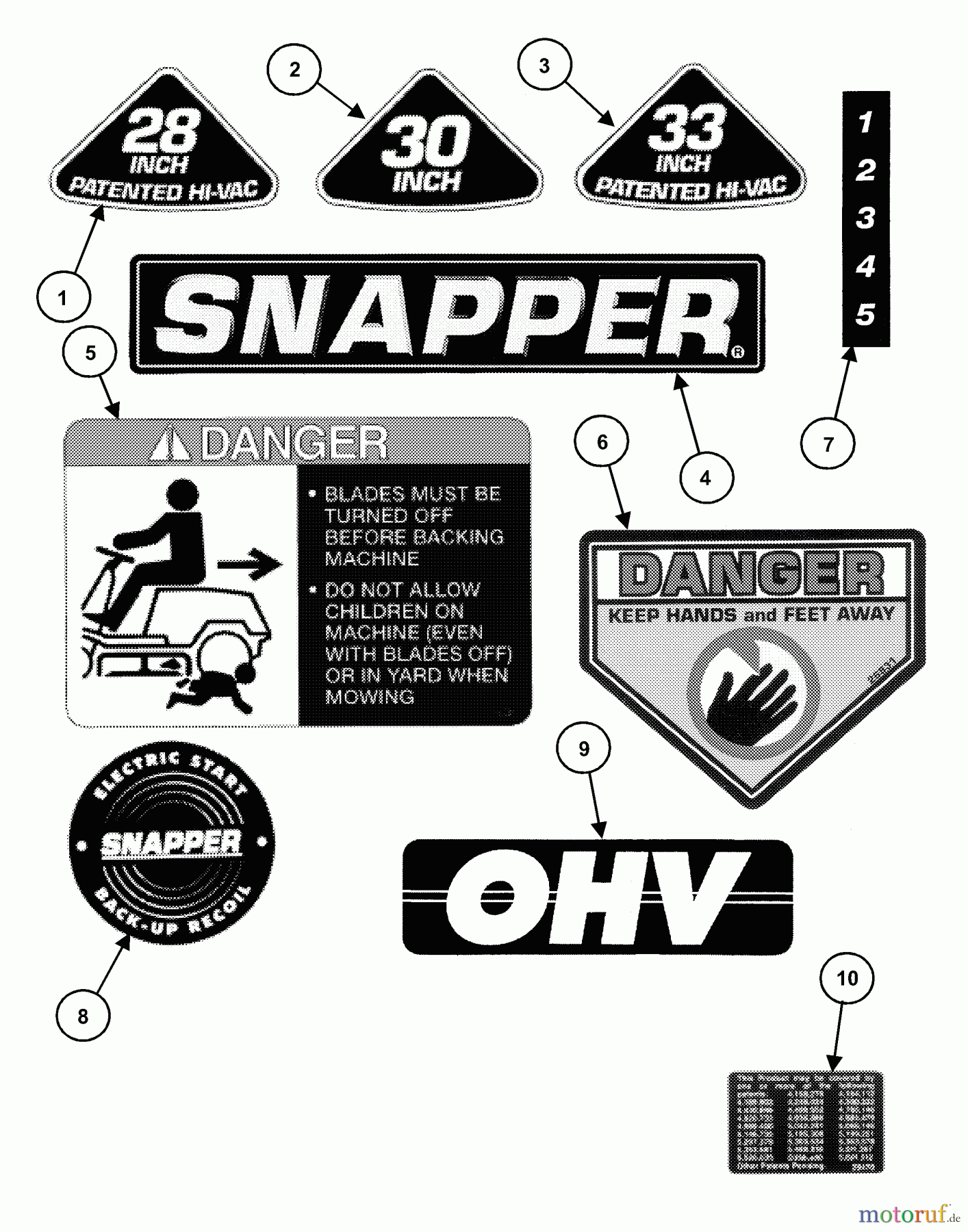 Snapper Reitermäher 301022BE (84701) - Snapper 30