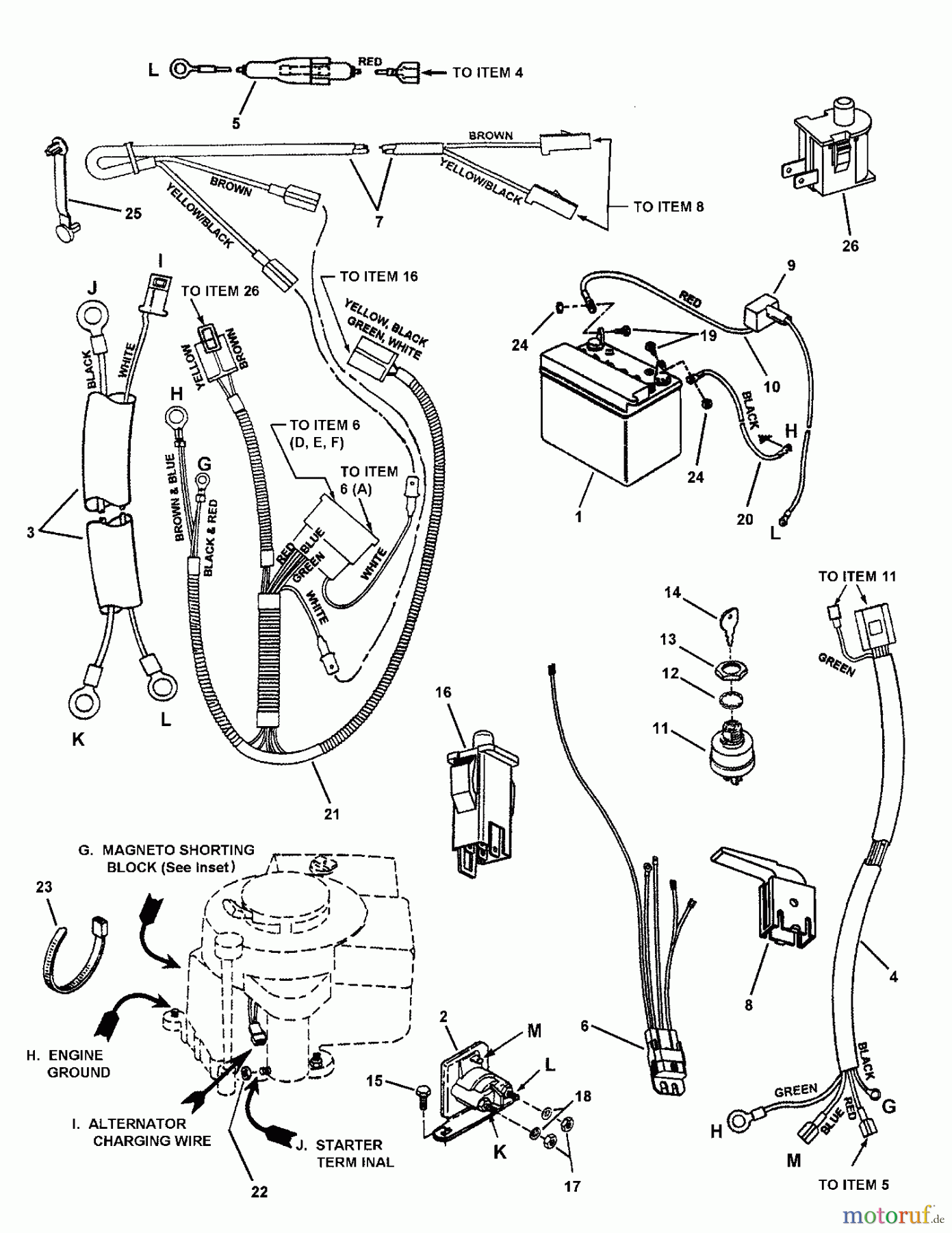 Snapper Reitermäher C3317523BVE (7800368) - Snapper 33